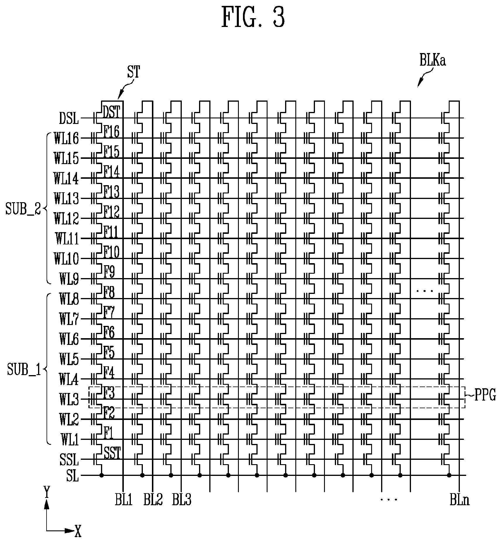 Patent US12386520 Figure 3 – Semiconductor memory device and operating method of the semiconductor memory device