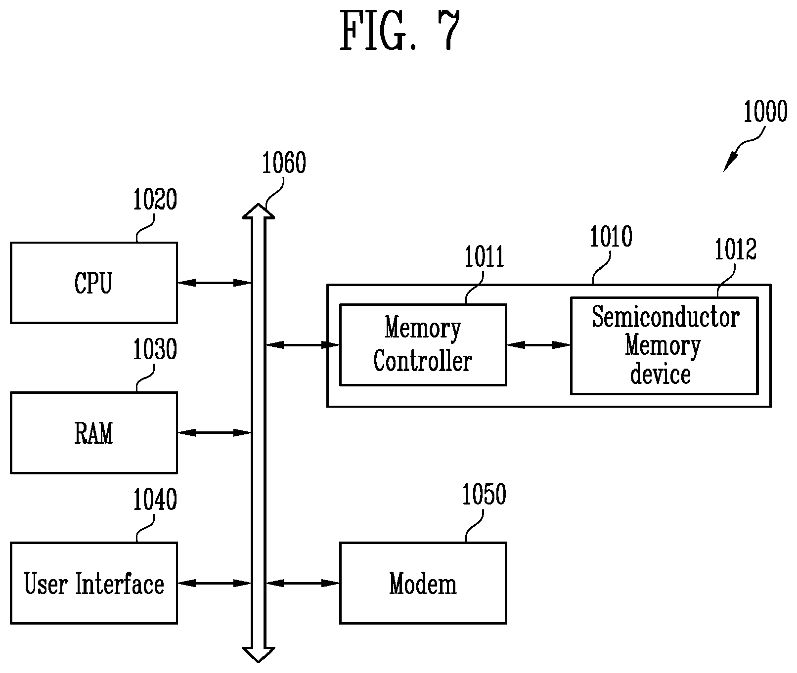 Patent US12386520 Figure 7 – Semiconductor memory device and operating method of the semiconductor memory device