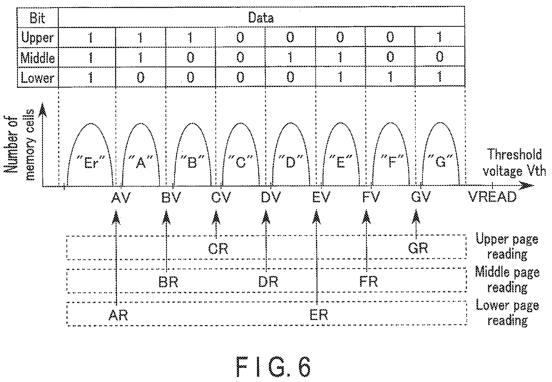 Patent US12386528 Figure 6 – Semiconductor memory device controlling erase operation