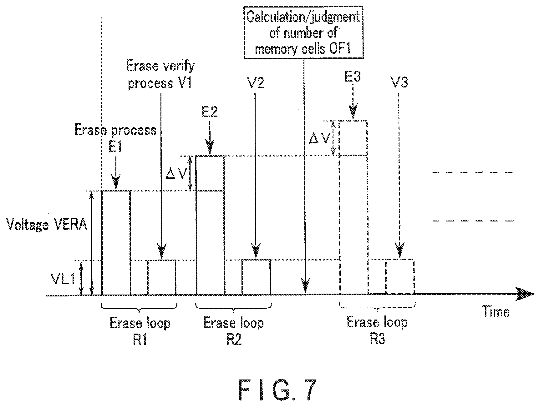 Patent US12386528 Figure 7 – Semiconductor memory device controlling erase operation