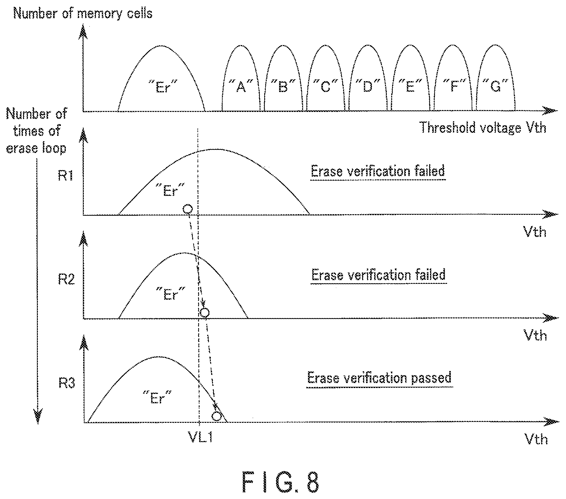 Patent US12386528 Figure 8 – Semiconductor memory device controlling erase operation