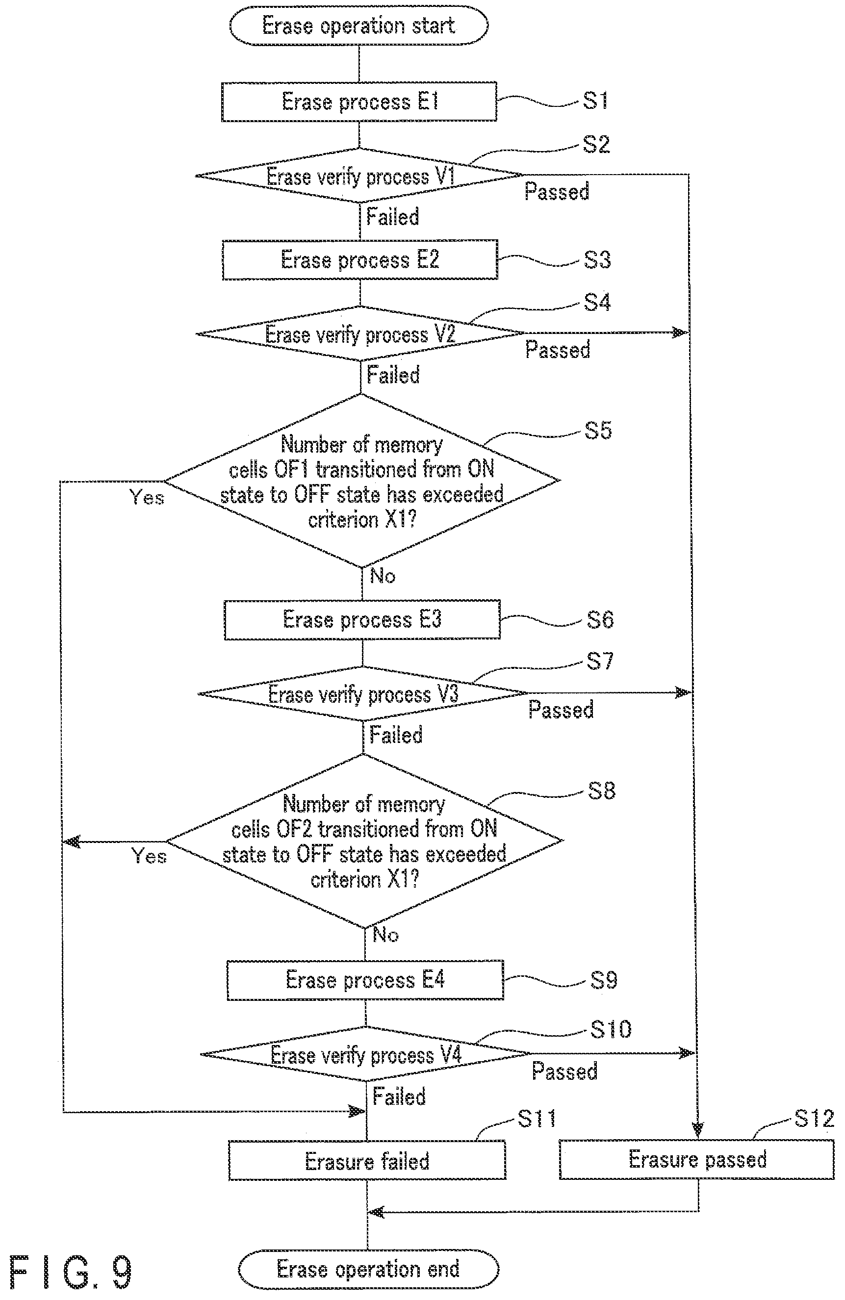 Patent US12386528 Figure 9 – Semiconductor memory device controlling erase operation