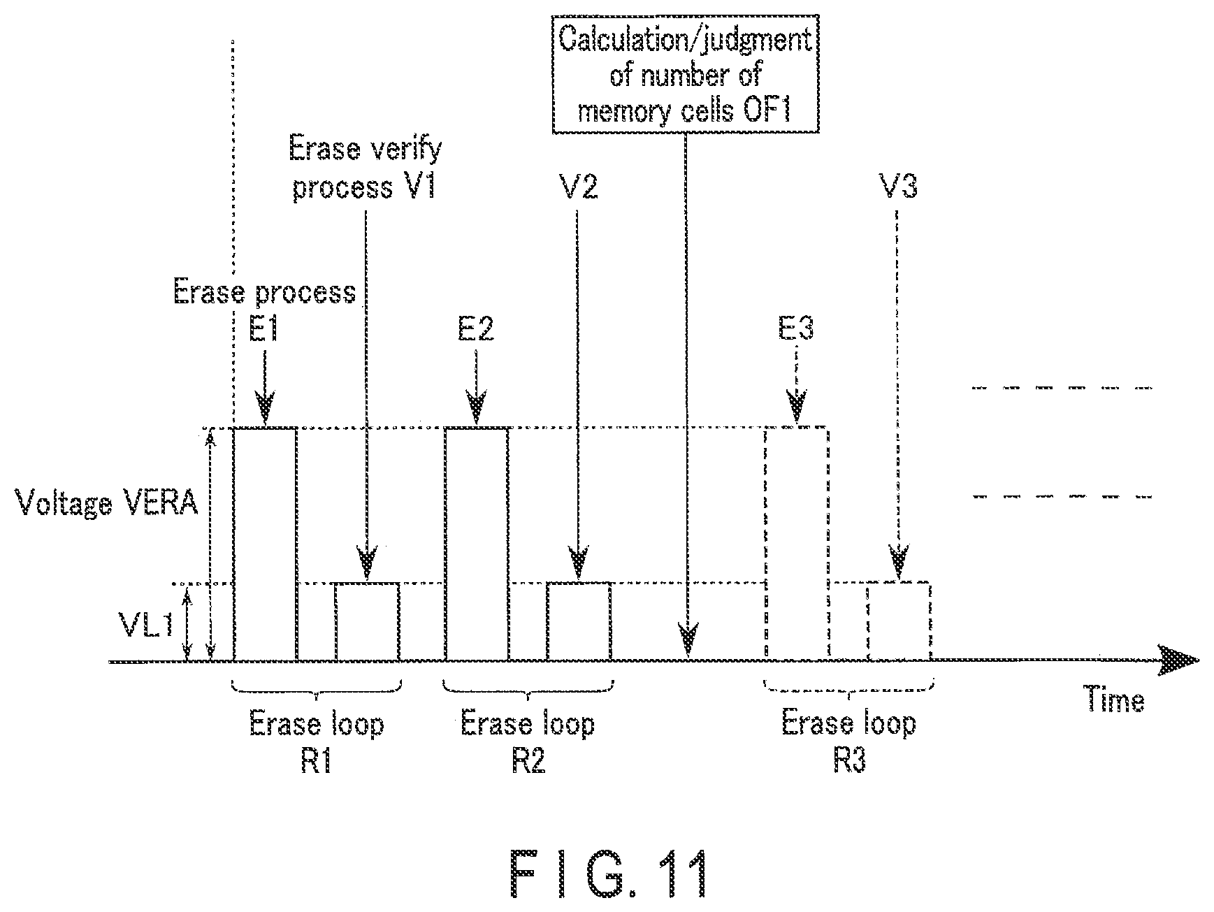Patent US12386528 Figure 11 – Semiconductor memory device controlling erase operation