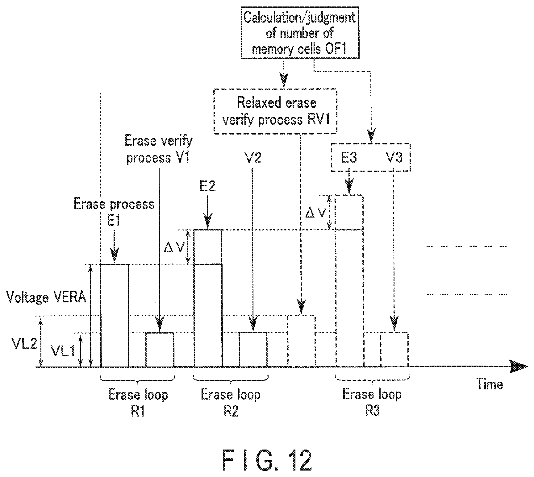 Patent US12386528 Figure 12 – Semiconductor memory device controlling erase operation