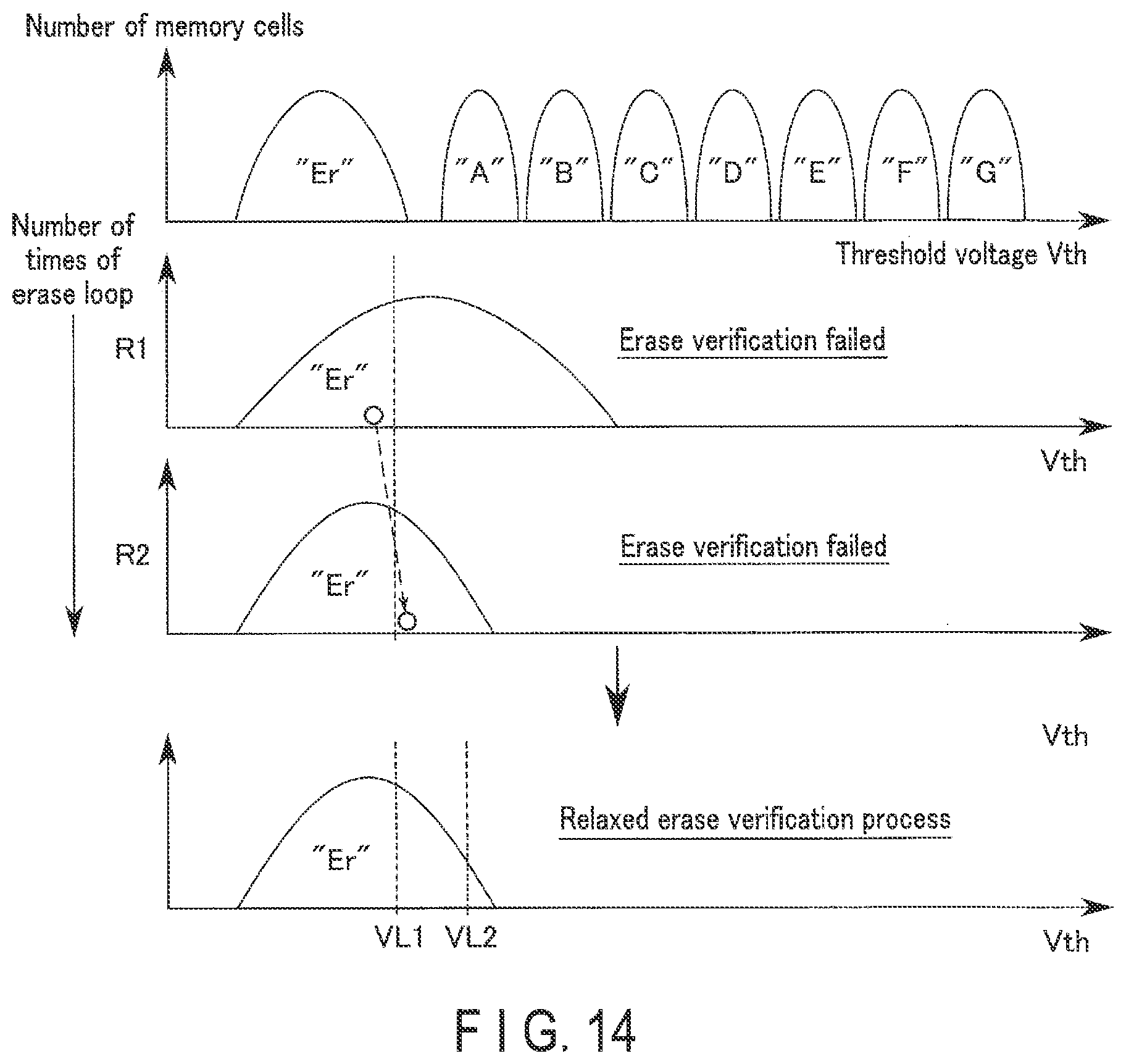Patent US12386528 Figure 14 – Semiconductor memory device controlling erase operation