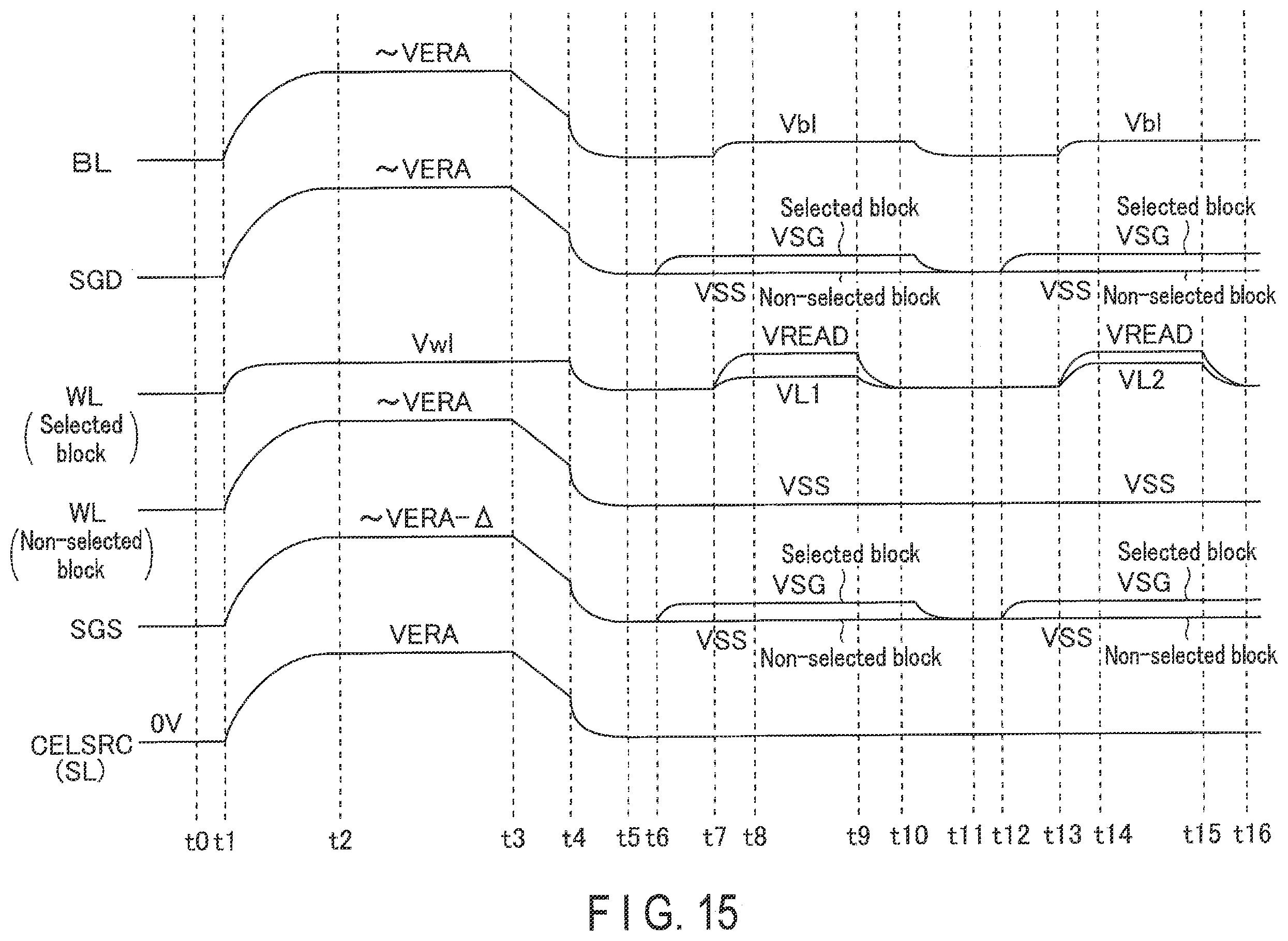 Patent US12386528 Figure 15 – Semiconductor memory device controlling erase operation