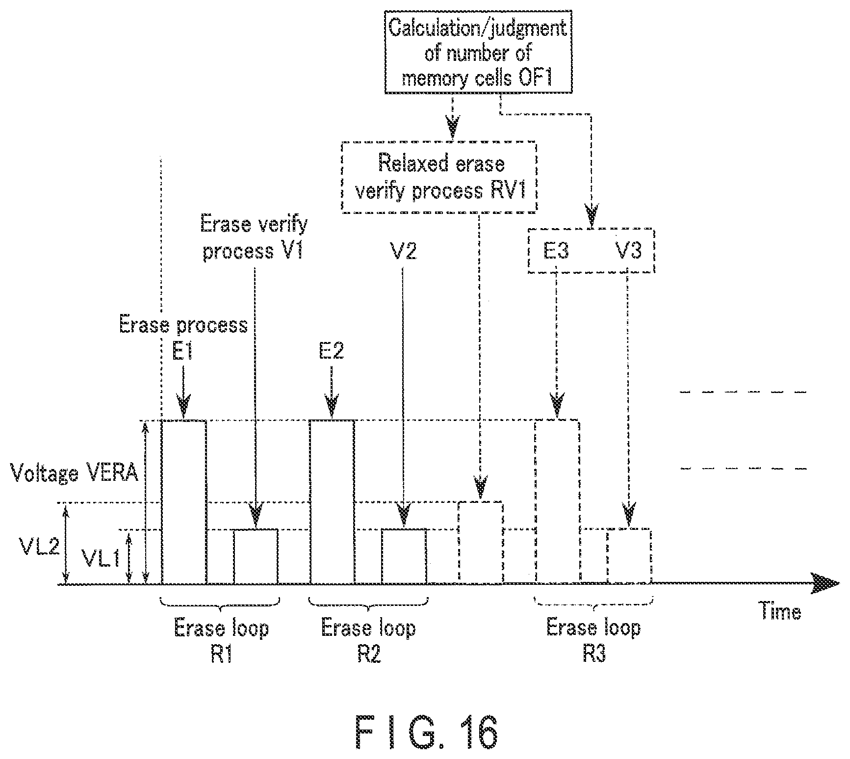 Patent US12386528 Figure 16 – Semiconductor memory device controlling erase operation
