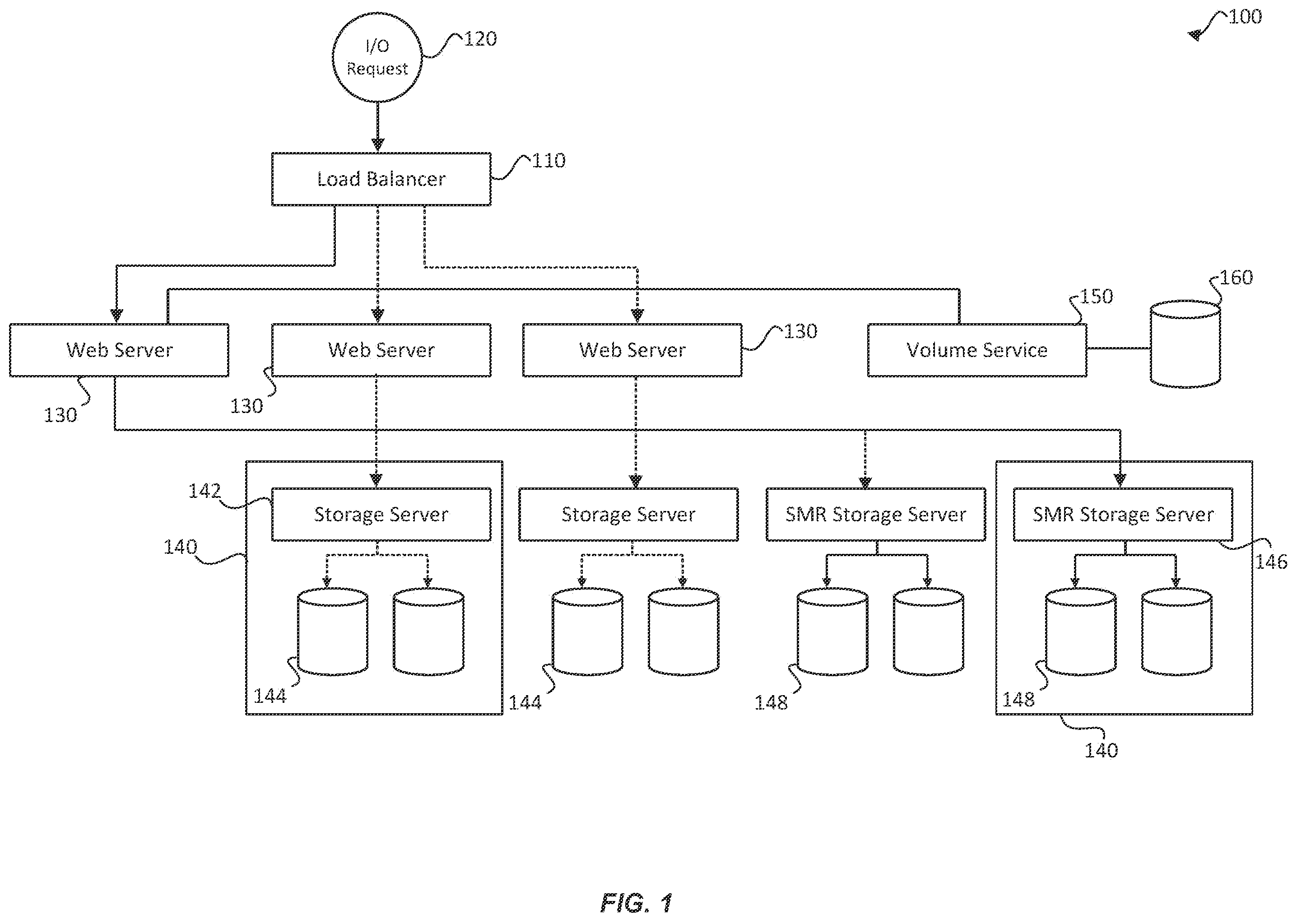 Patent US12386537 Figure 1 – Zone segment drive management