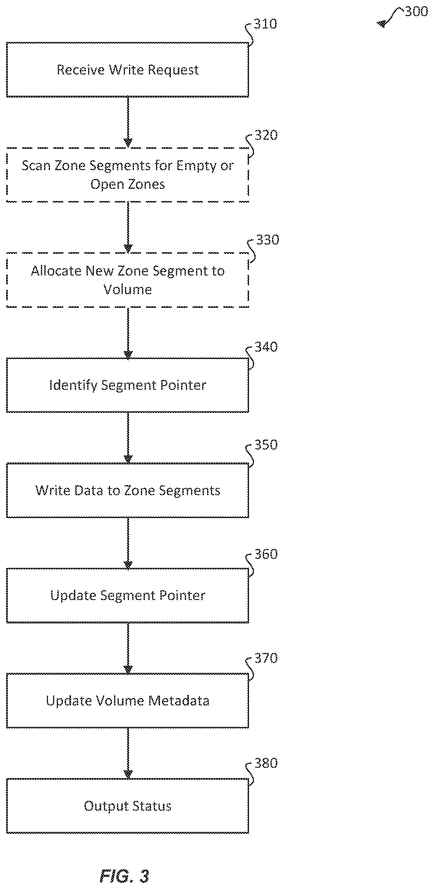 Patent US12386537 Figure 3 – Zone segment drive management