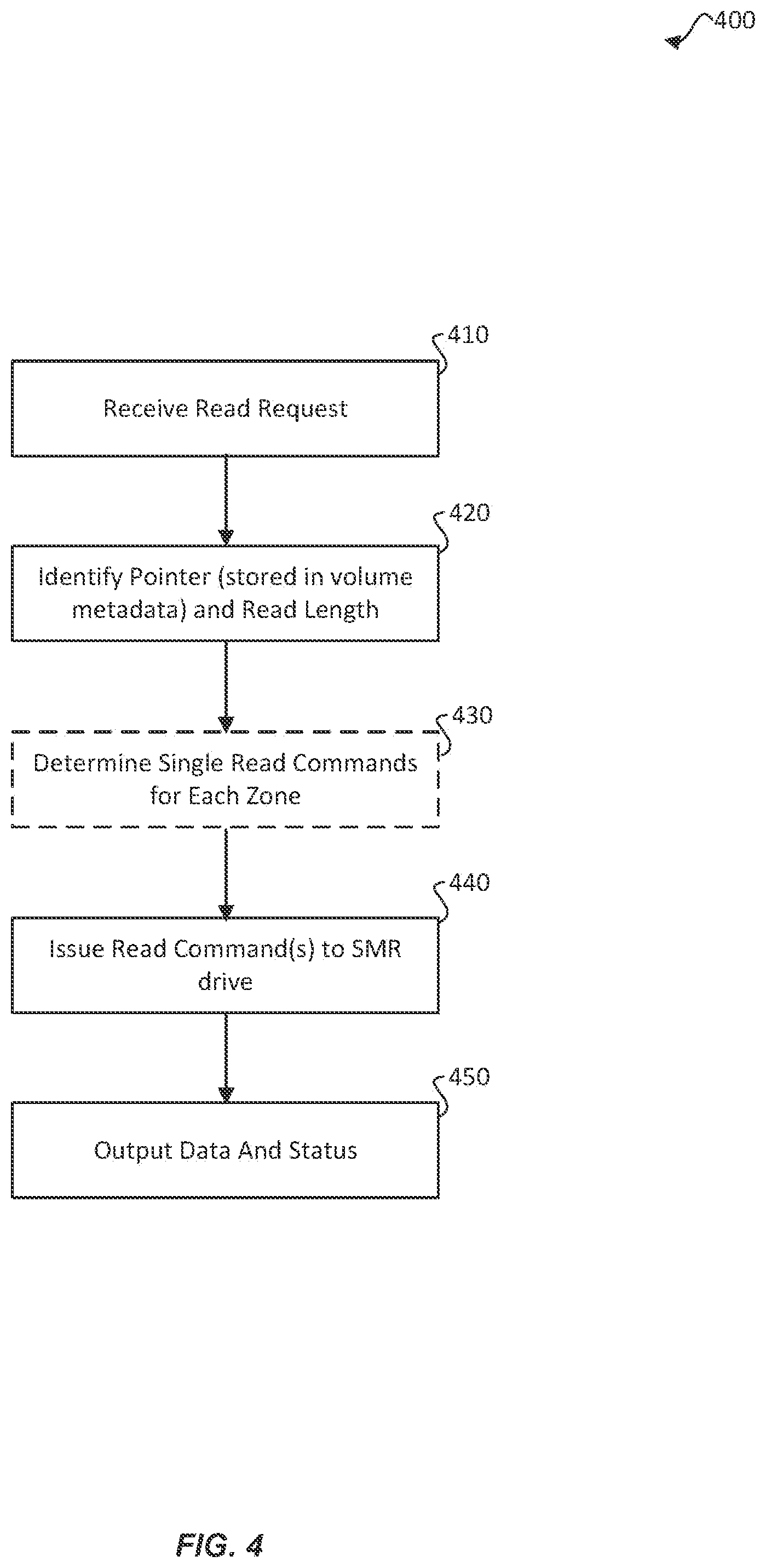 Patent US12386537 Figure 4 – Zone segment drive management