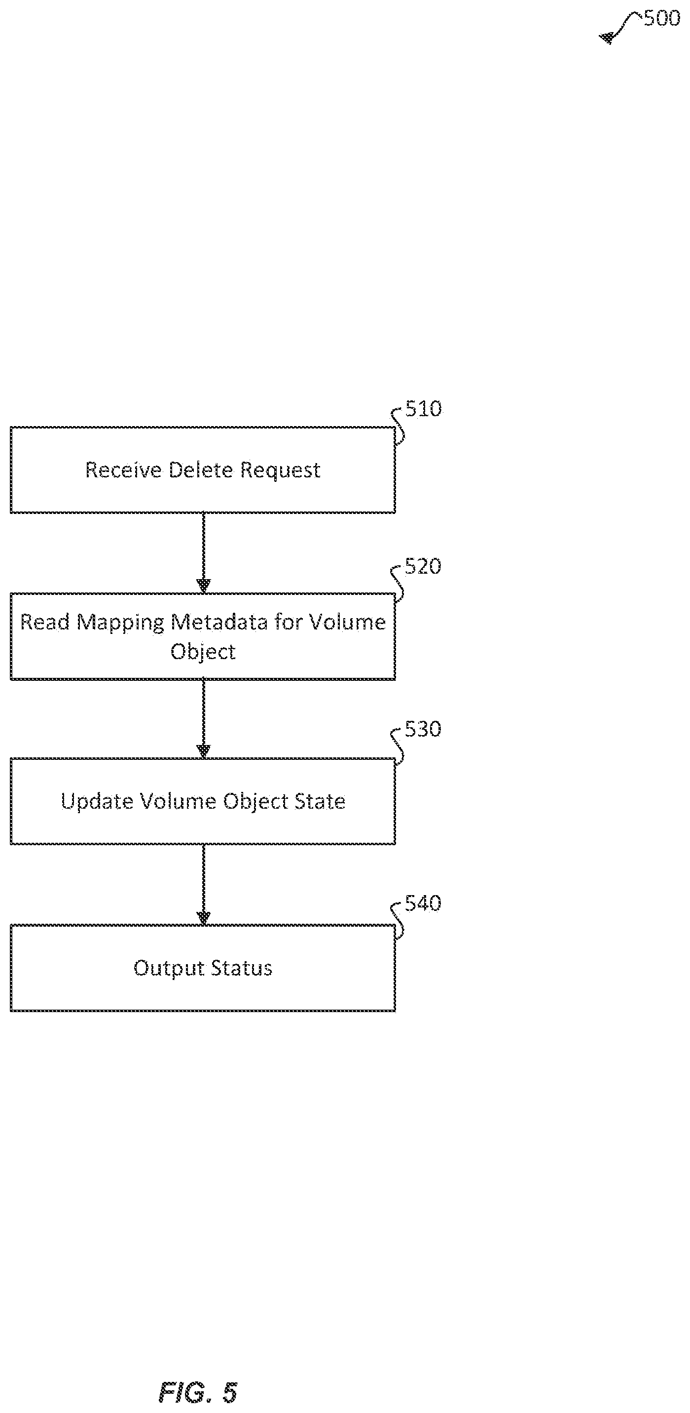 Patent US12386537 Figure 5 – Zone segment drive management