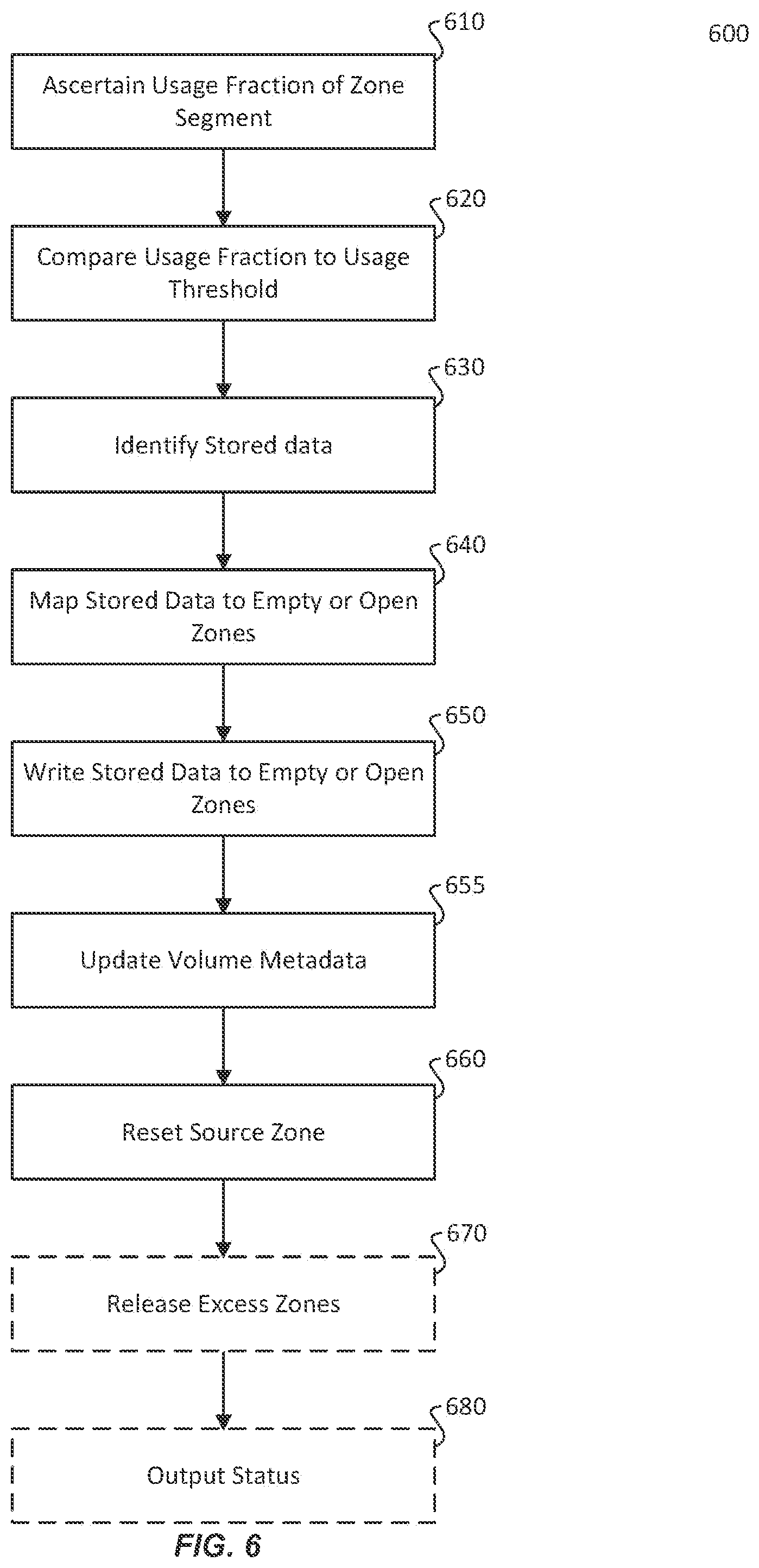 Patent US12386537 Figure 6 – Zone segment drive management
