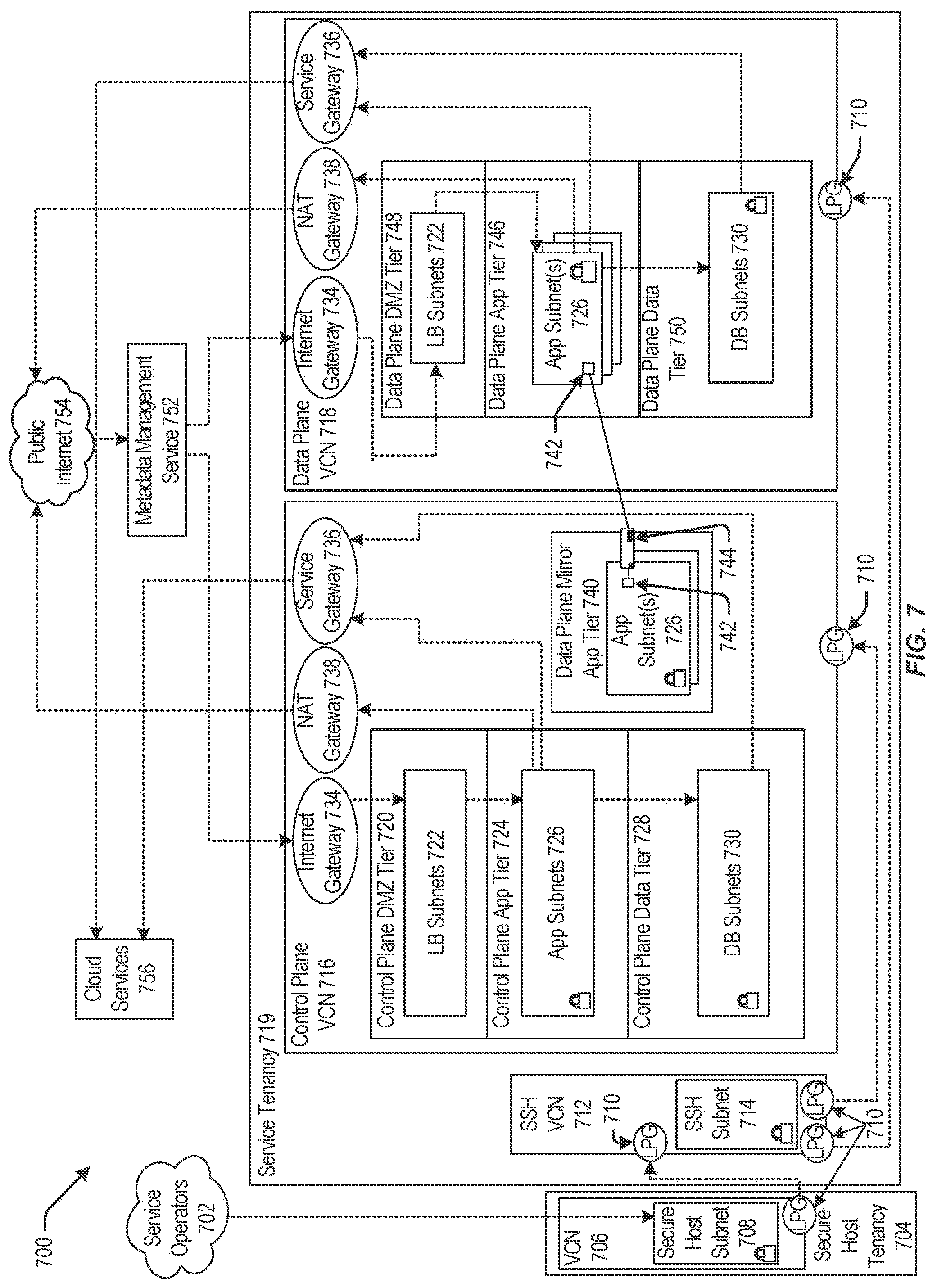 Patent US12386537 Figure 7 – Zone segment drive management