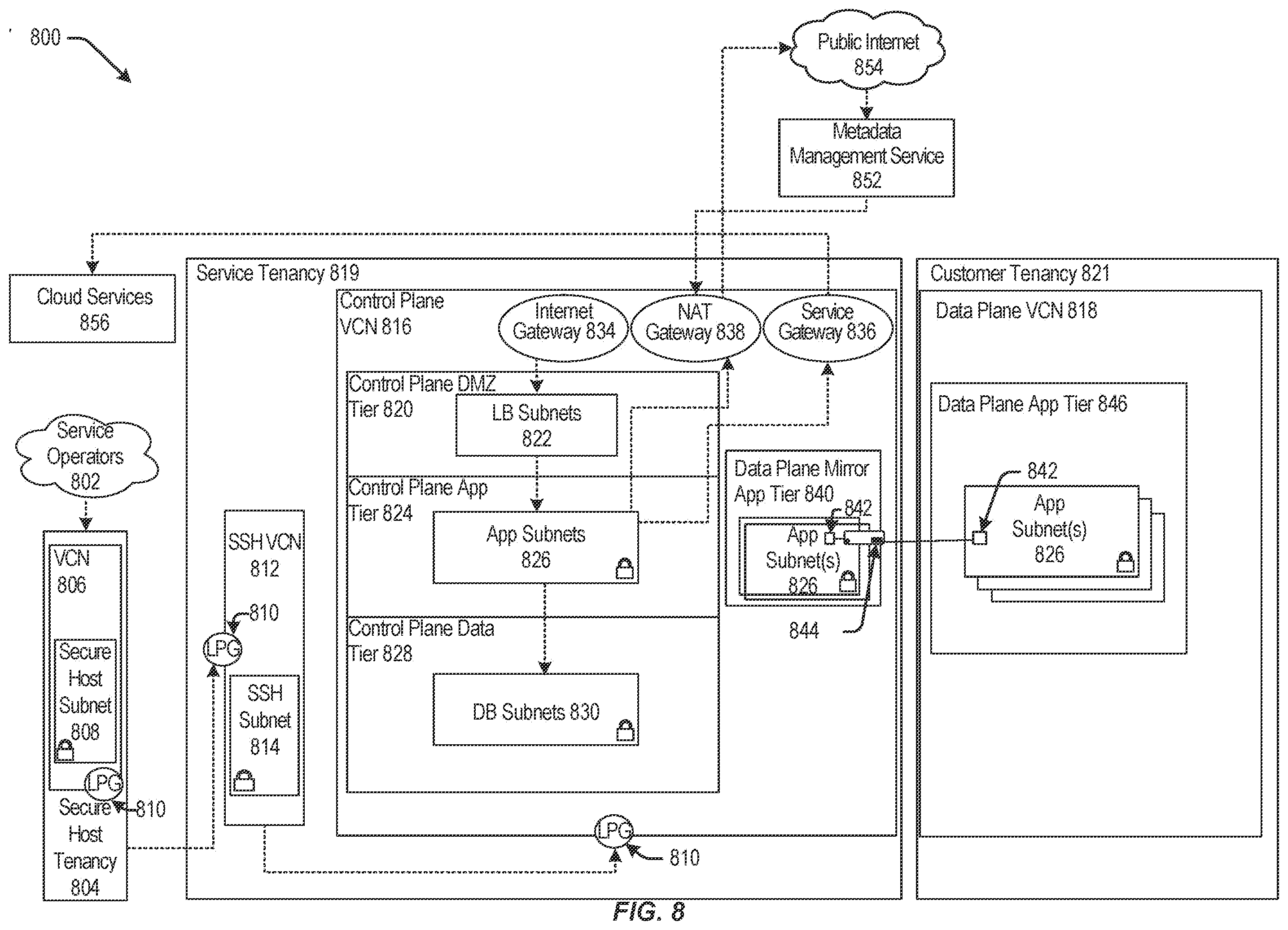 Patent US12386537 Figure 8 – Zone segment drive management