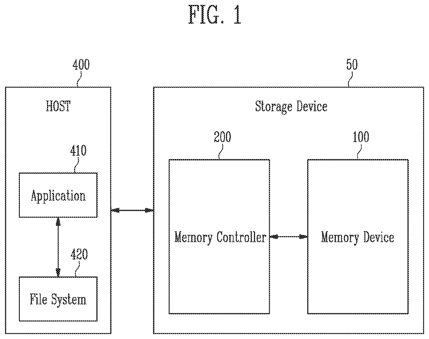 Patent US12386538 Figure 1 – Storage device and method of operating the same