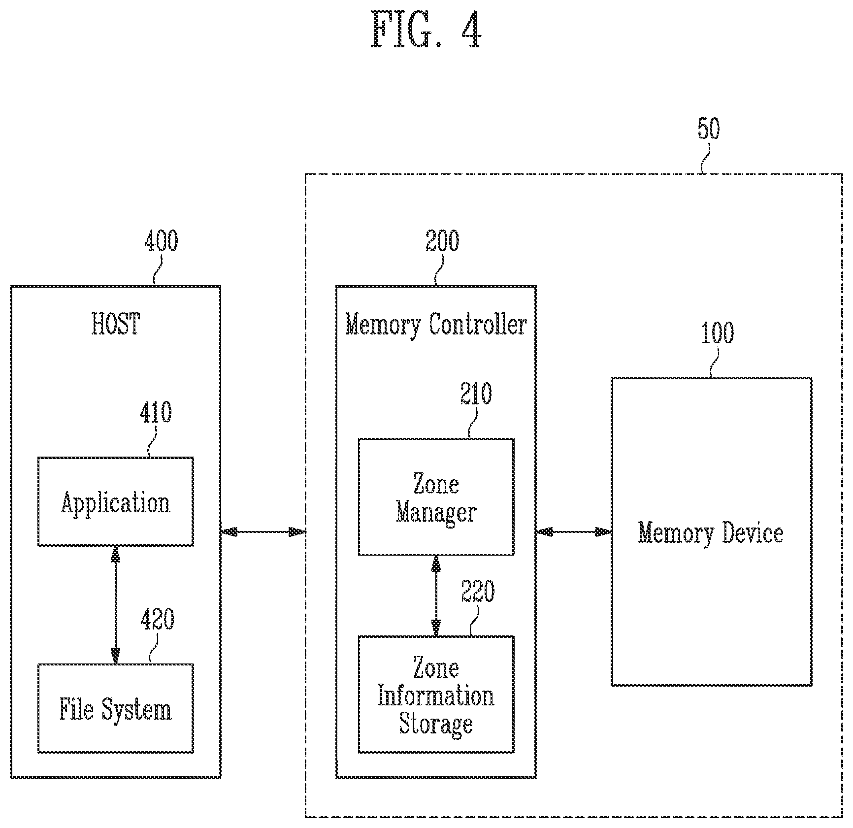 Patent US12386538 Figure 4 – Storage device and method of operating the same