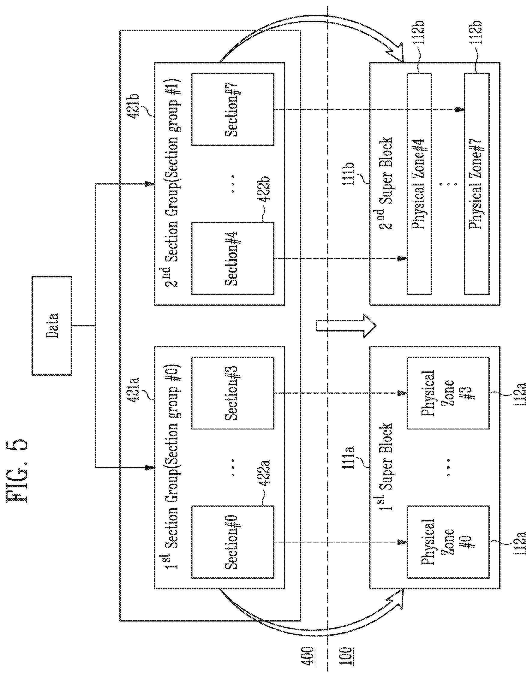 Patent US12386538 Figure 5 – Storage device and method of operating the same