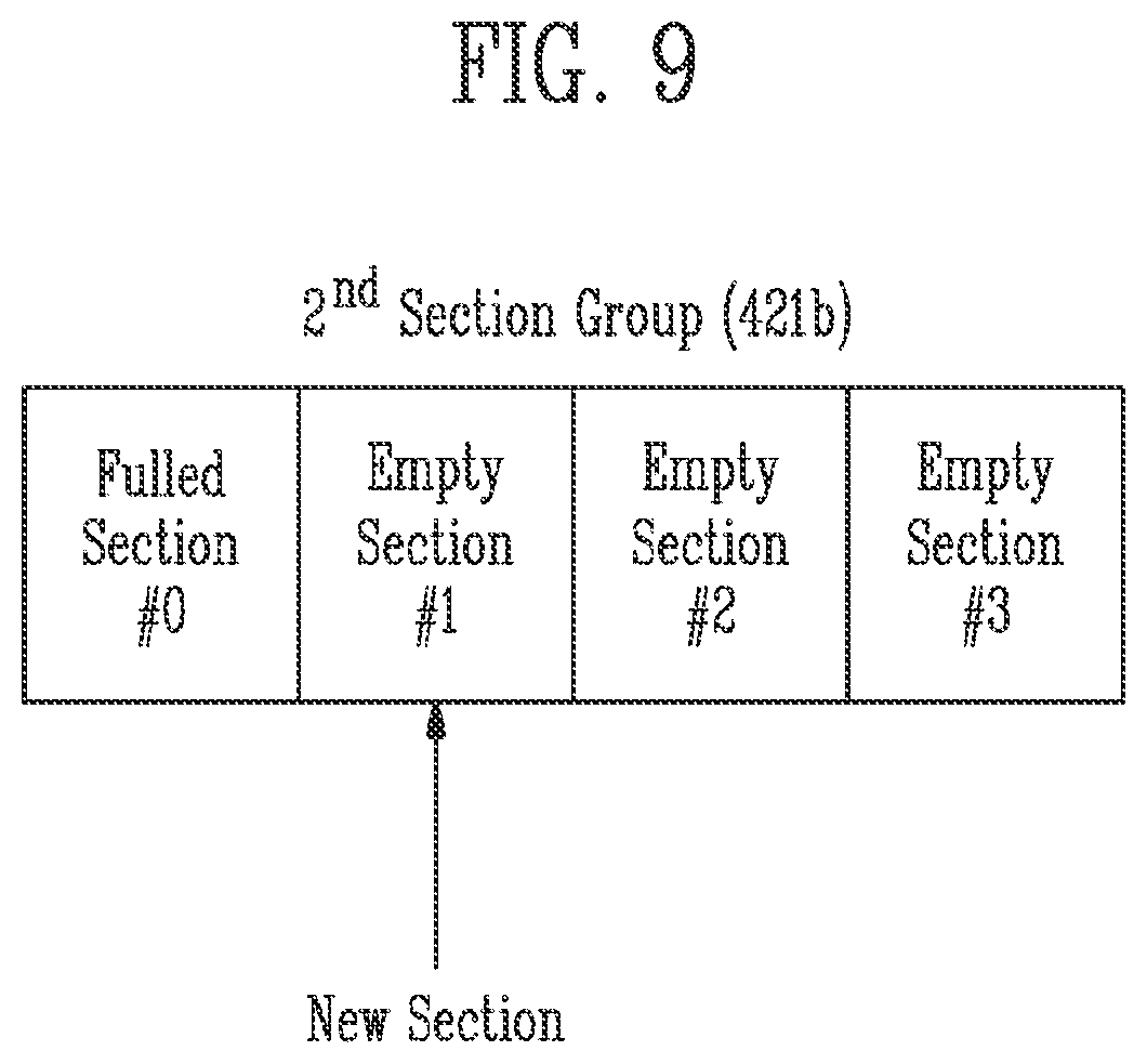 Patent US12386538 Figure 8 – Storage device and method of operating the same