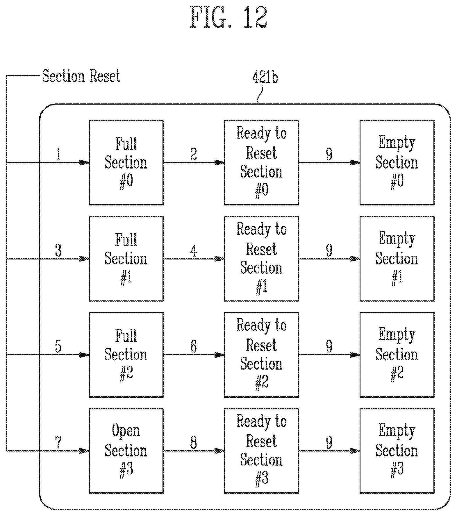 Patent US12386538 Figure 11 – Storage device and method of operating the same
