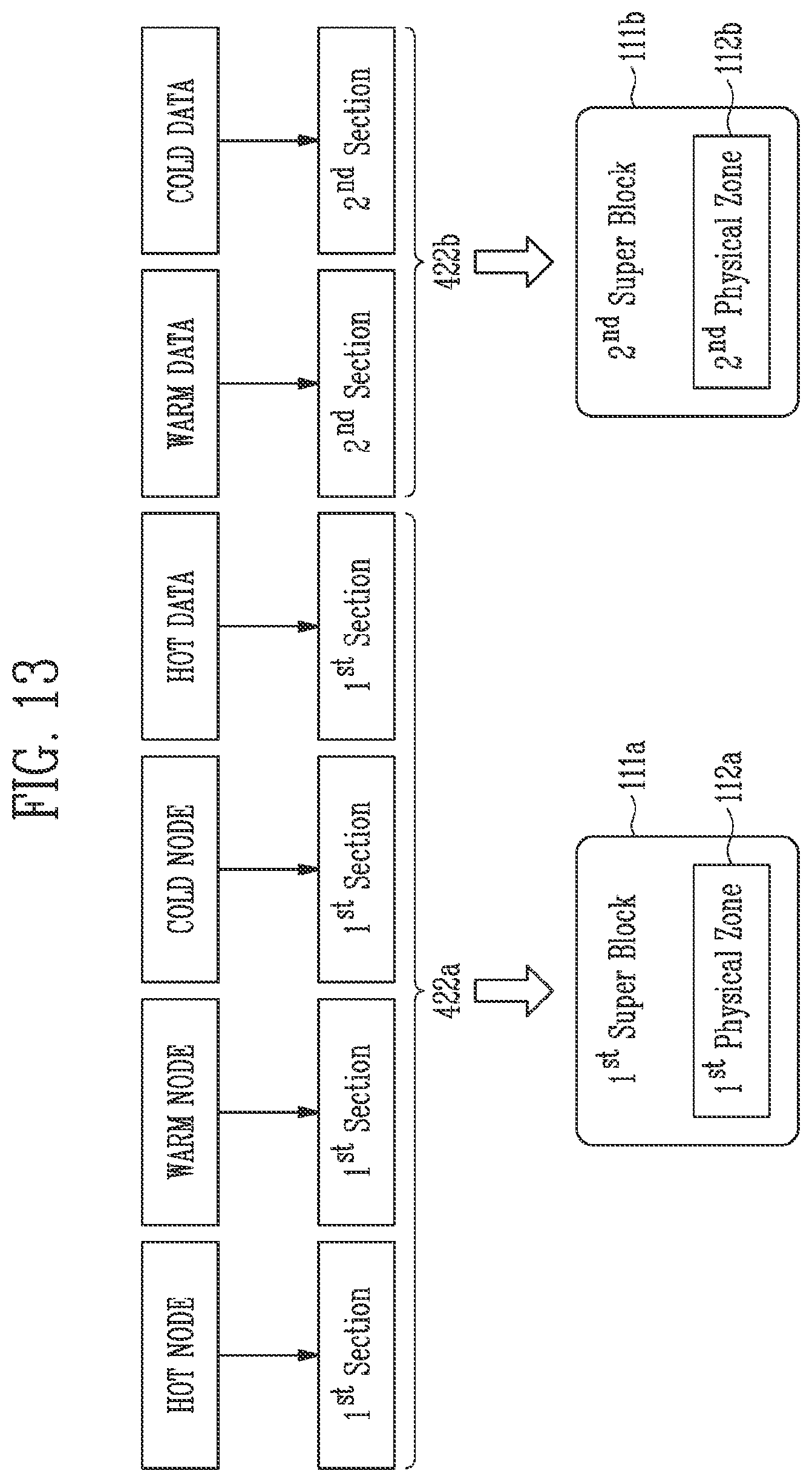 Patent US12386538 Figure 12 – Storage device and method of operating the same