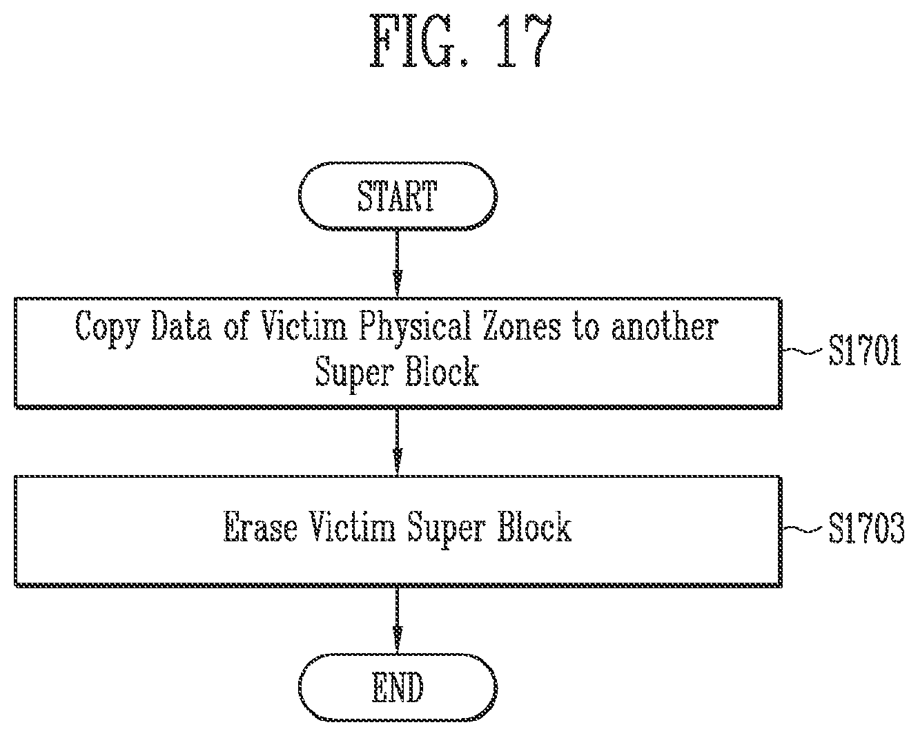 Patent US12386538 Figure 16 – Storage device and method of operating the same