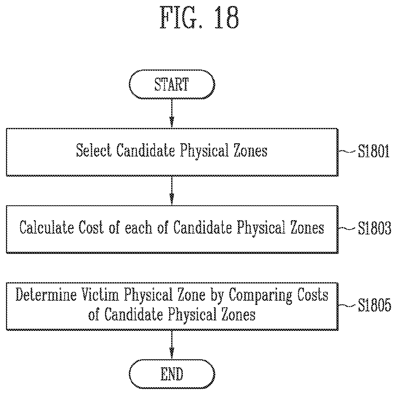 Patent US12386538 Figure 17 – Storage device and method of operating the same