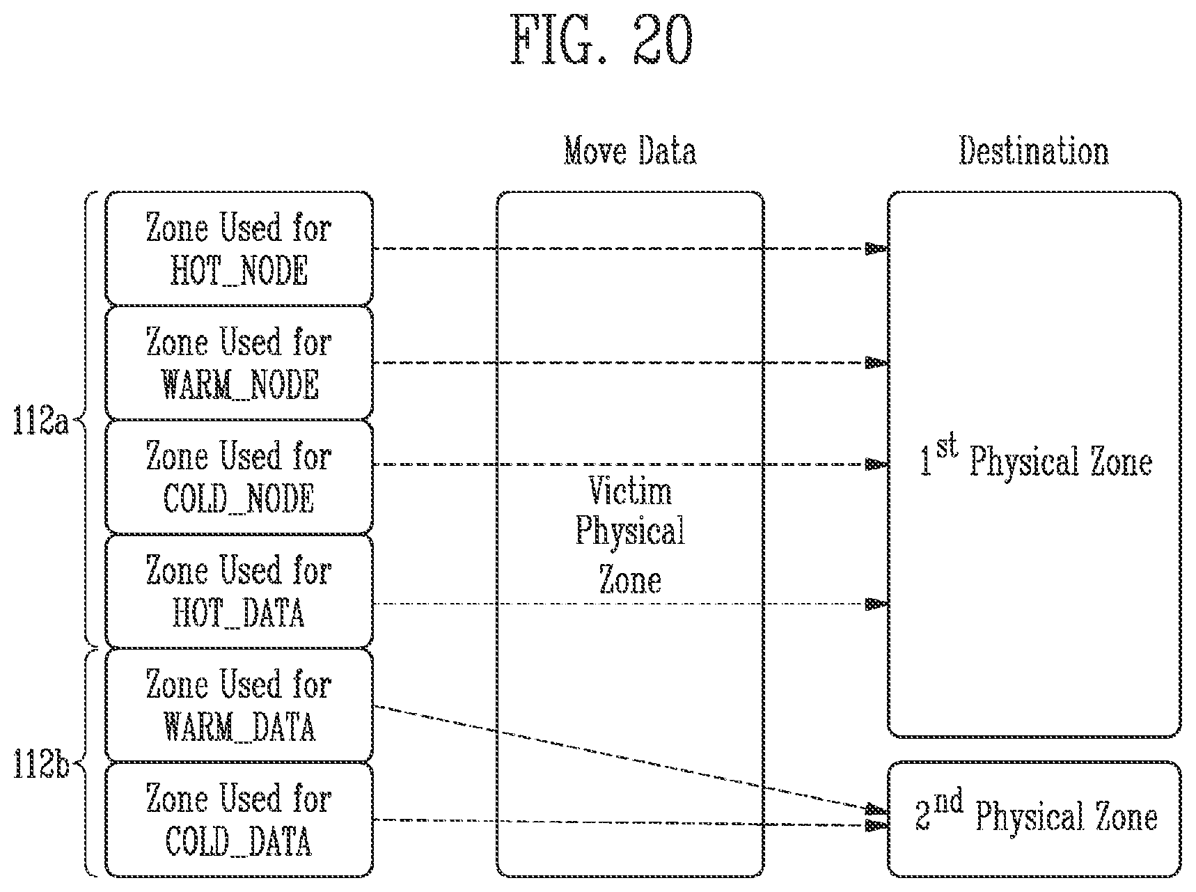 Patent US12386538 Figure 19 – Storage device and method of operating the same