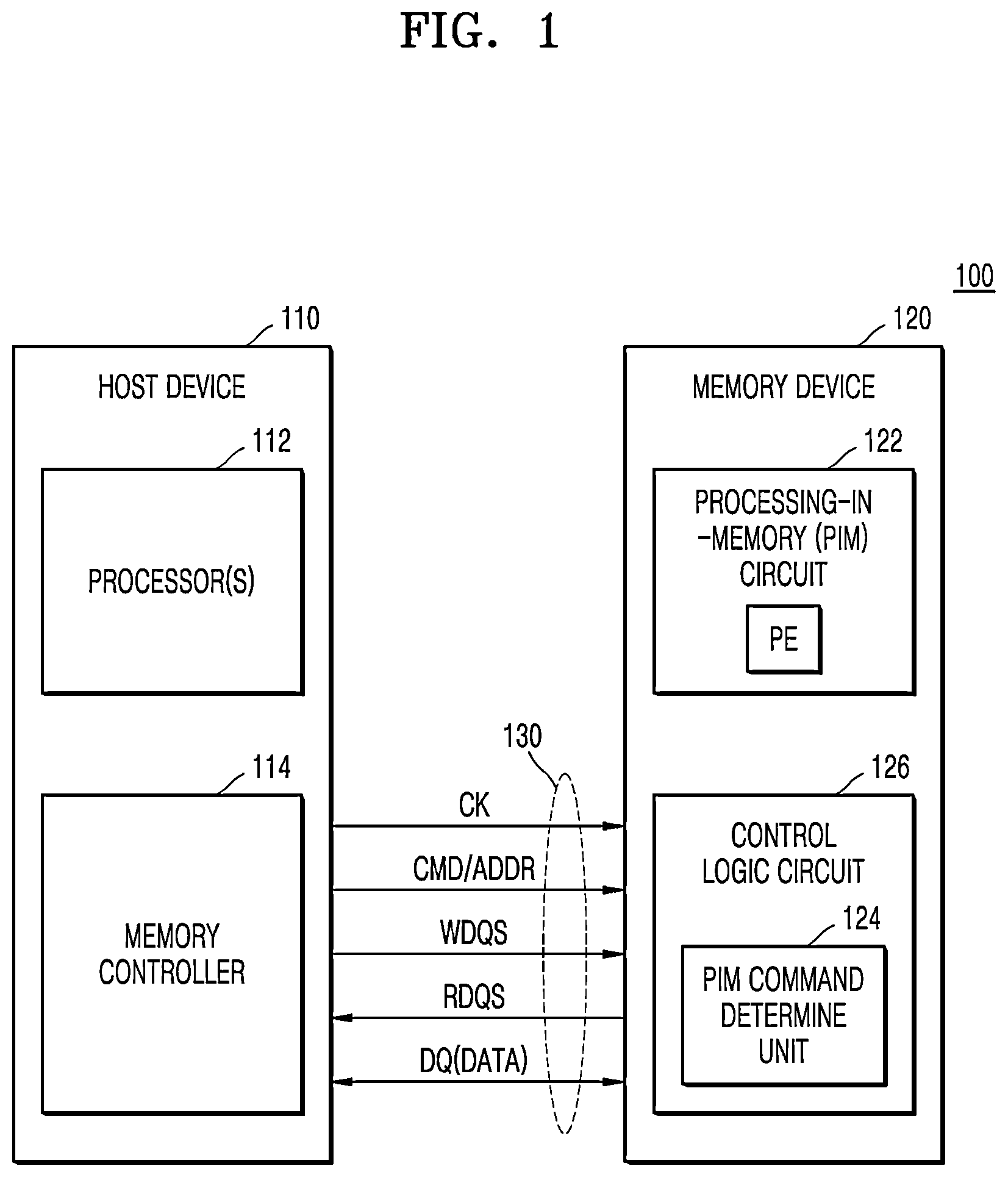 Patent US12386545 Figure 1 – Memory device for reducing timing parameters and power consumption for internal processing operation and method of implementing the same