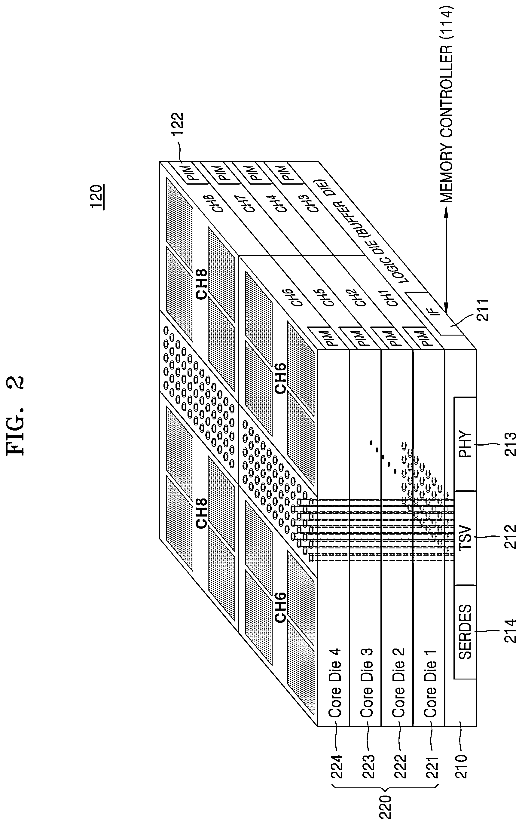 Patent US12386545 Figure 2 – Memory device for reducing timing parameters and power consumption for internal processing operation and method of implementing the same