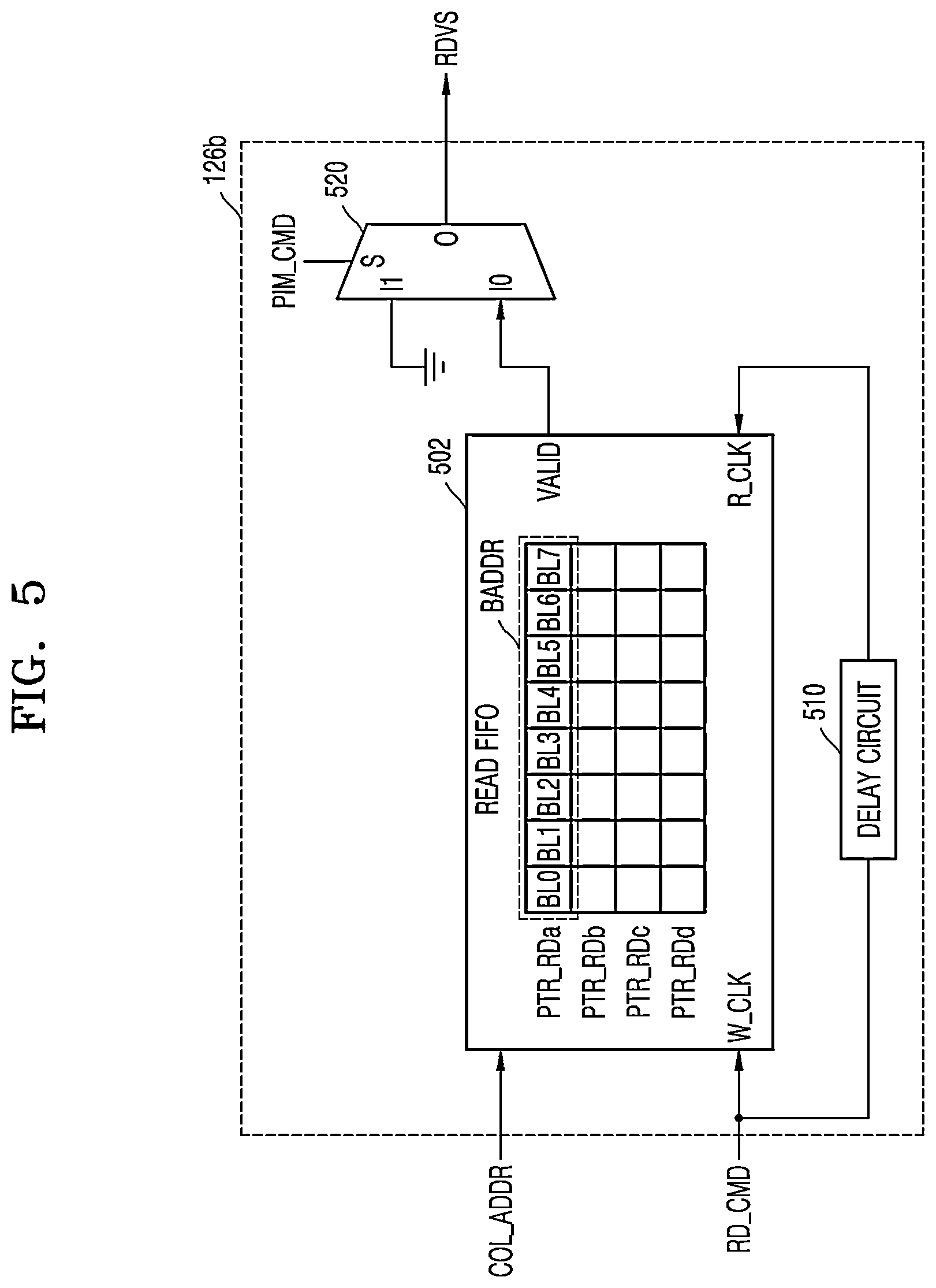 Patent US12386545 Figure 5 – Memory device for reducing timing parameters and power consumption for internal processing operation and method of implementing the same