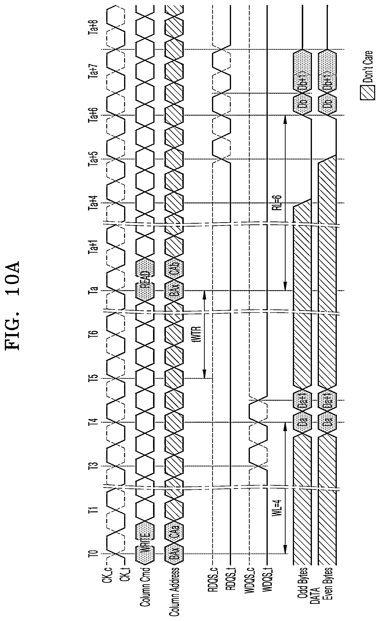 Patent US12386545 Figure 9 – Memory device for reducing timing parameters and power consumption for internal processing operation and method of implementing the same