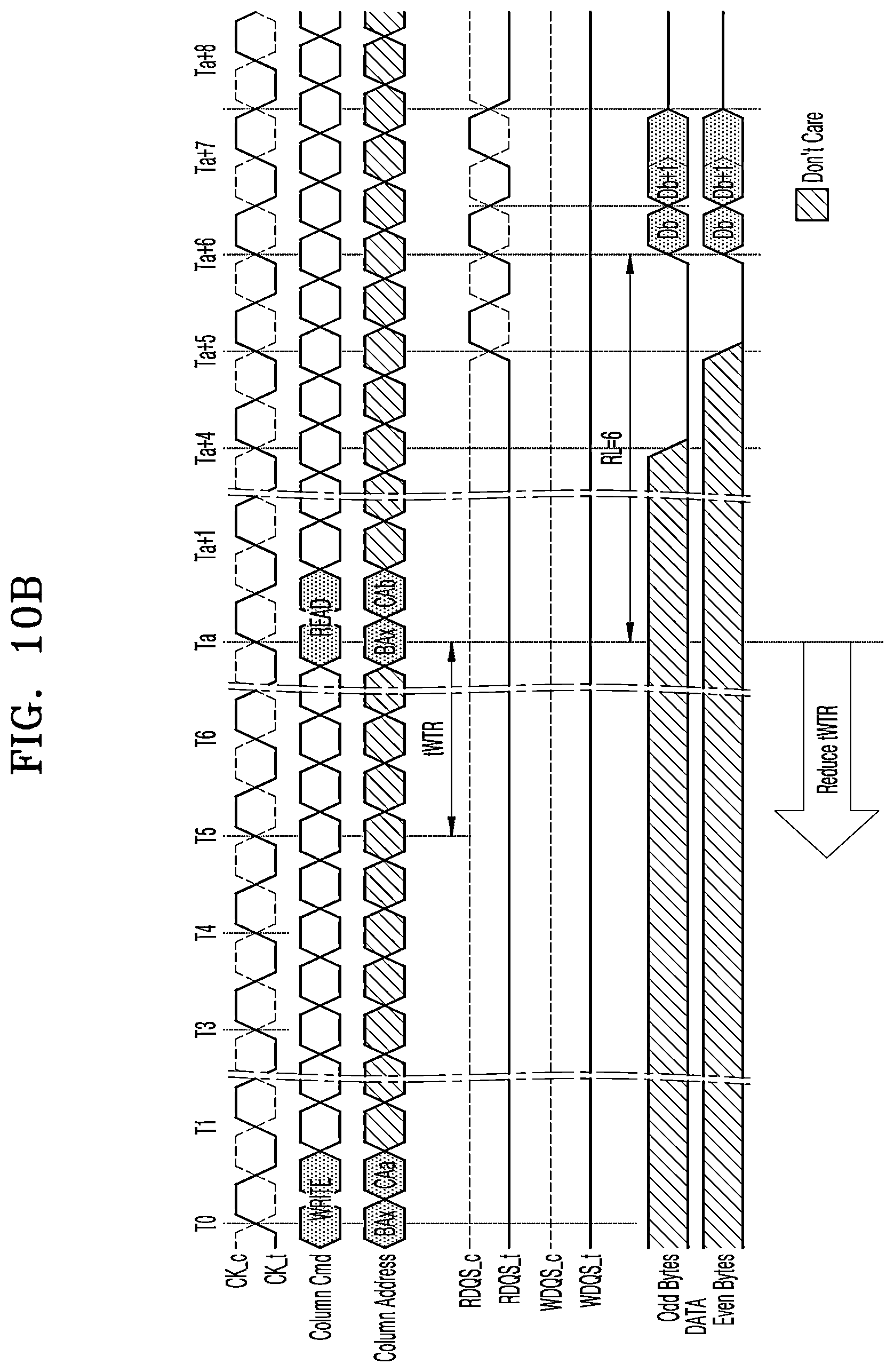 Patent US12386545 Figure 10 – Memory device for reducing timing parameters and power consumption for internal processing operation and method of implementing the same