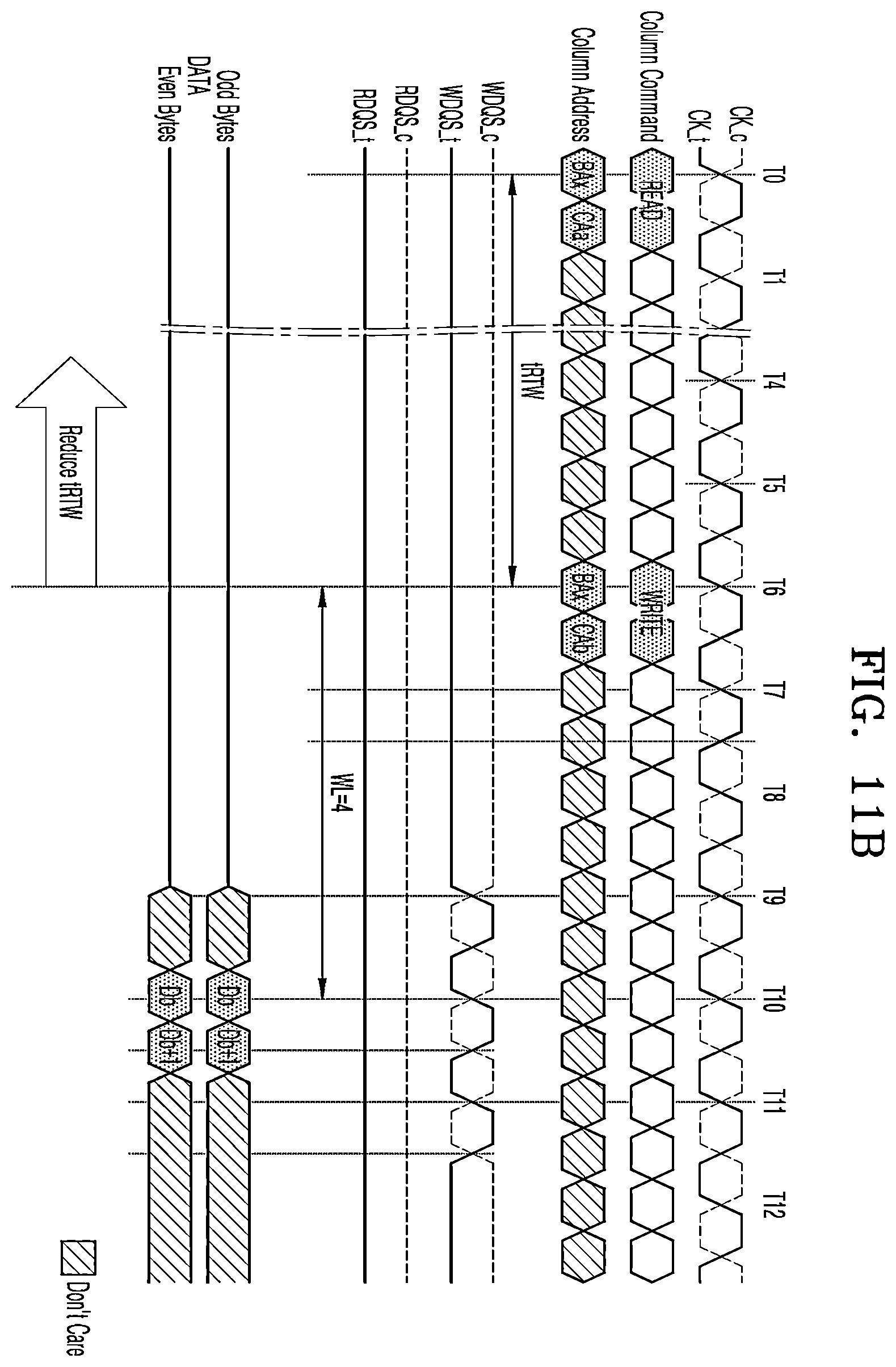 Patent US12386545 Figure 12 – Memory device for reducing timing parameters and power consumption for internal processing operation and method of implementing the same