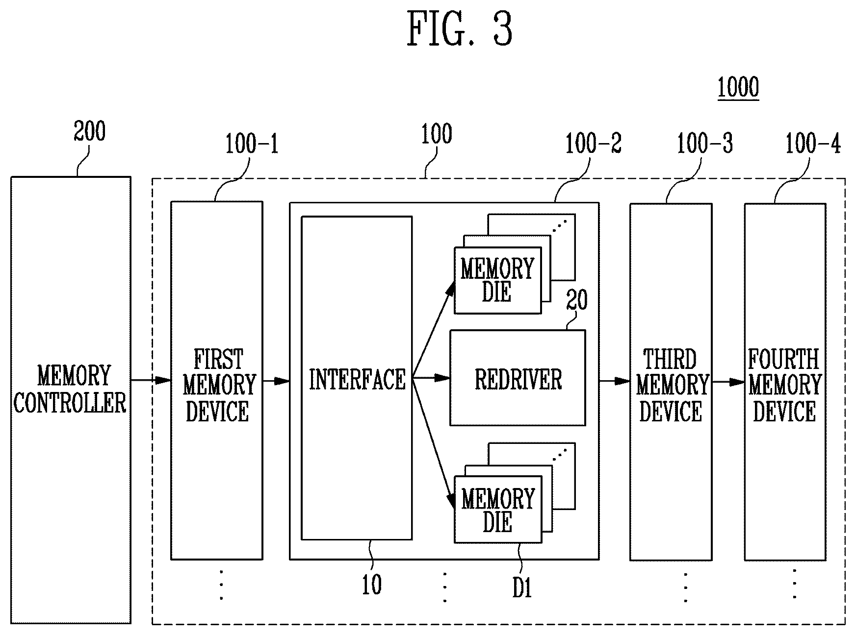 Patent US12386547 Figure 3 – Storage device and operating method for supporting high-speed input/output thereof
