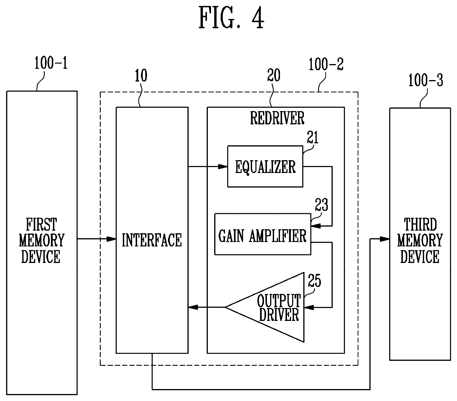 Patent US12386547 Figure 4 – Storage device and operating method for supporting high-speed input/output thereof