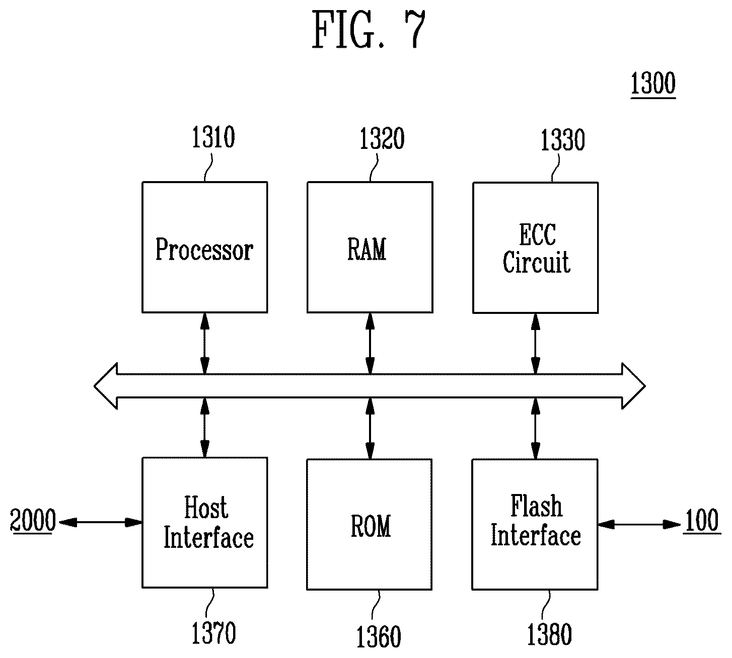 Patent US12386547 Figure 7 – Storage device and operating method for supporting high-speed input/output thereof