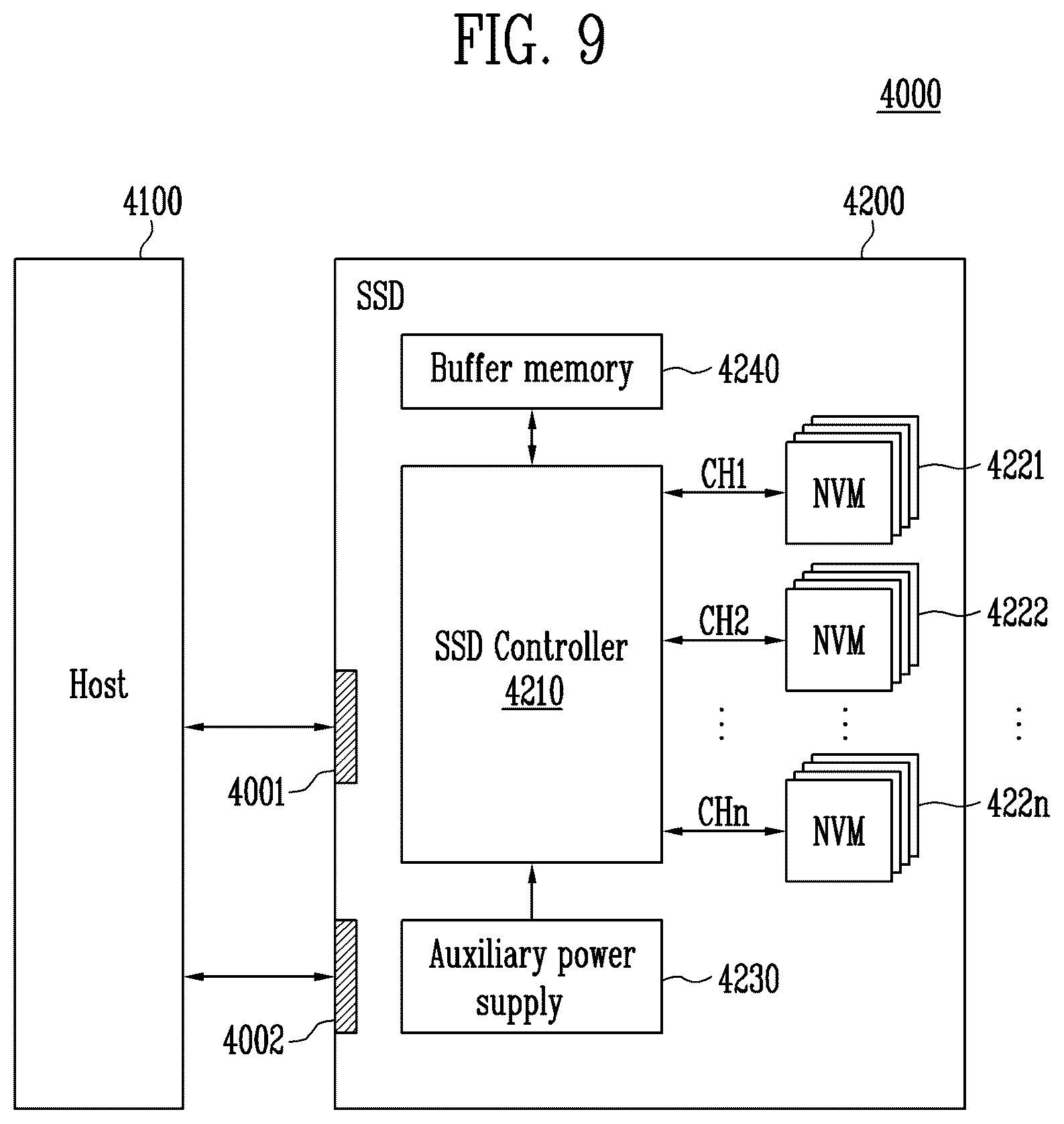 Patent US12386547 Figure 9 – Storage device and operating method for supporting high-speed input/output thereof
