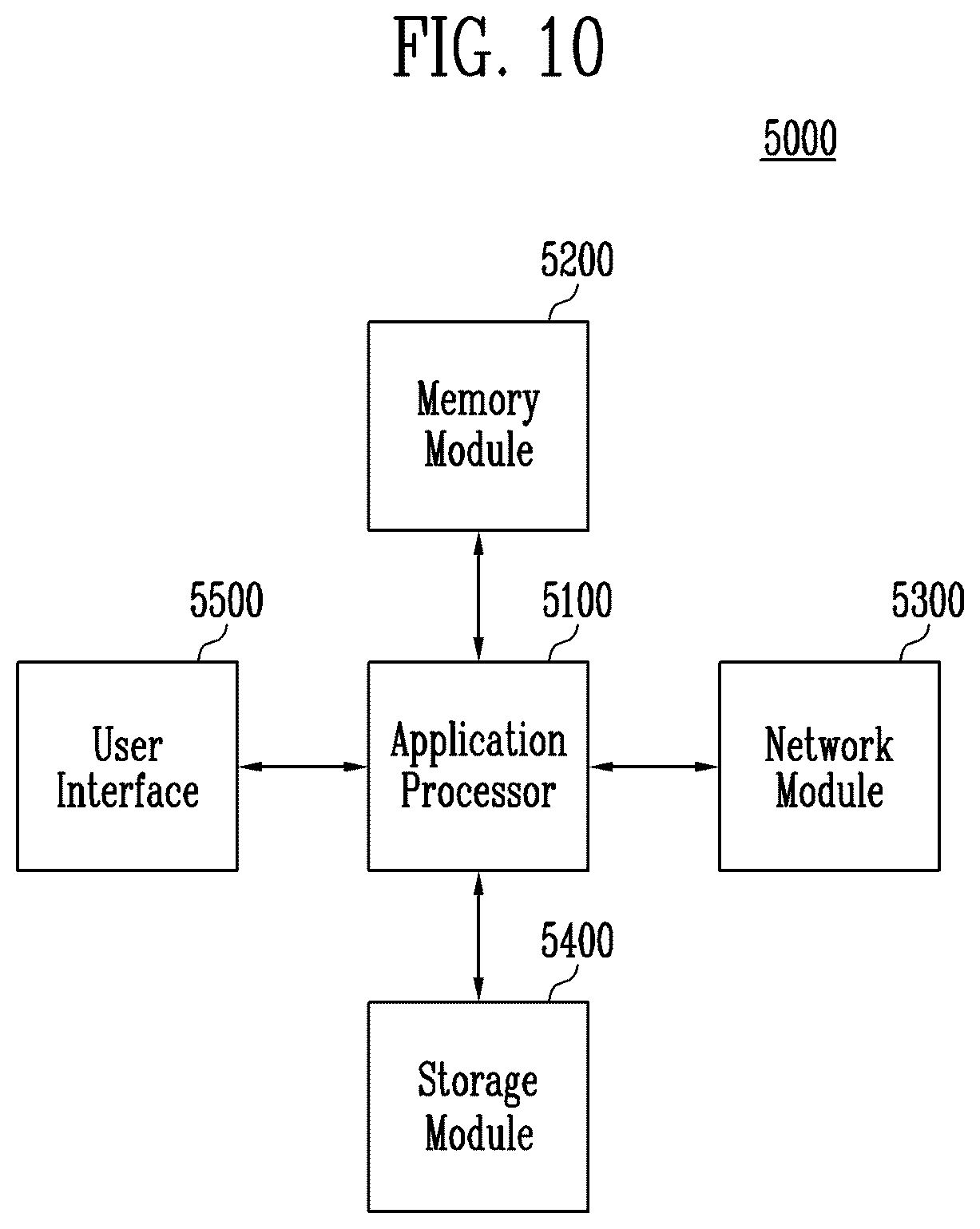 Patent US12386547 Figure 10 – Storage device and operating method for supporting high-speed input/output thereof