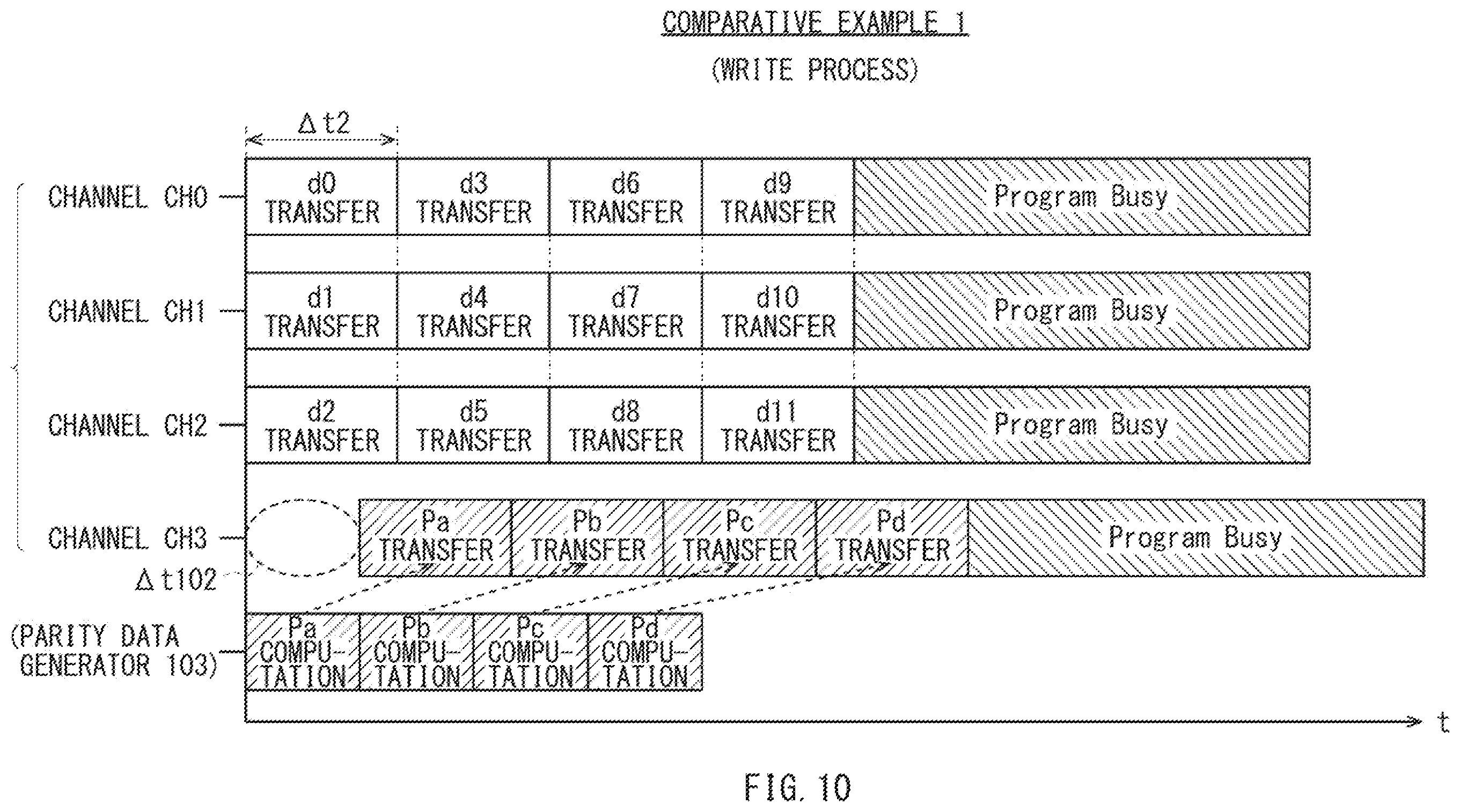 Patent US12386553 Figure 6 – Memory controller and flash memory system