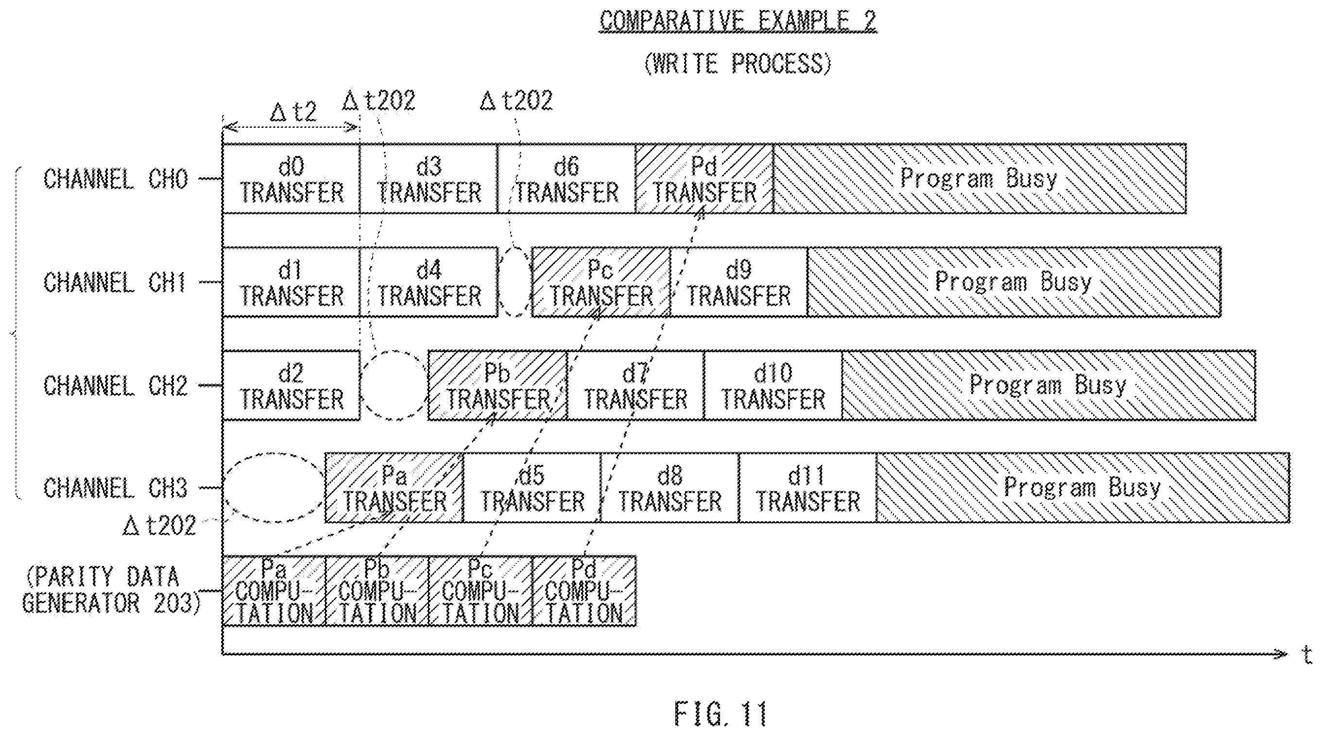 Patent US12386553 Figure 7 – Memory controller and flash memory system