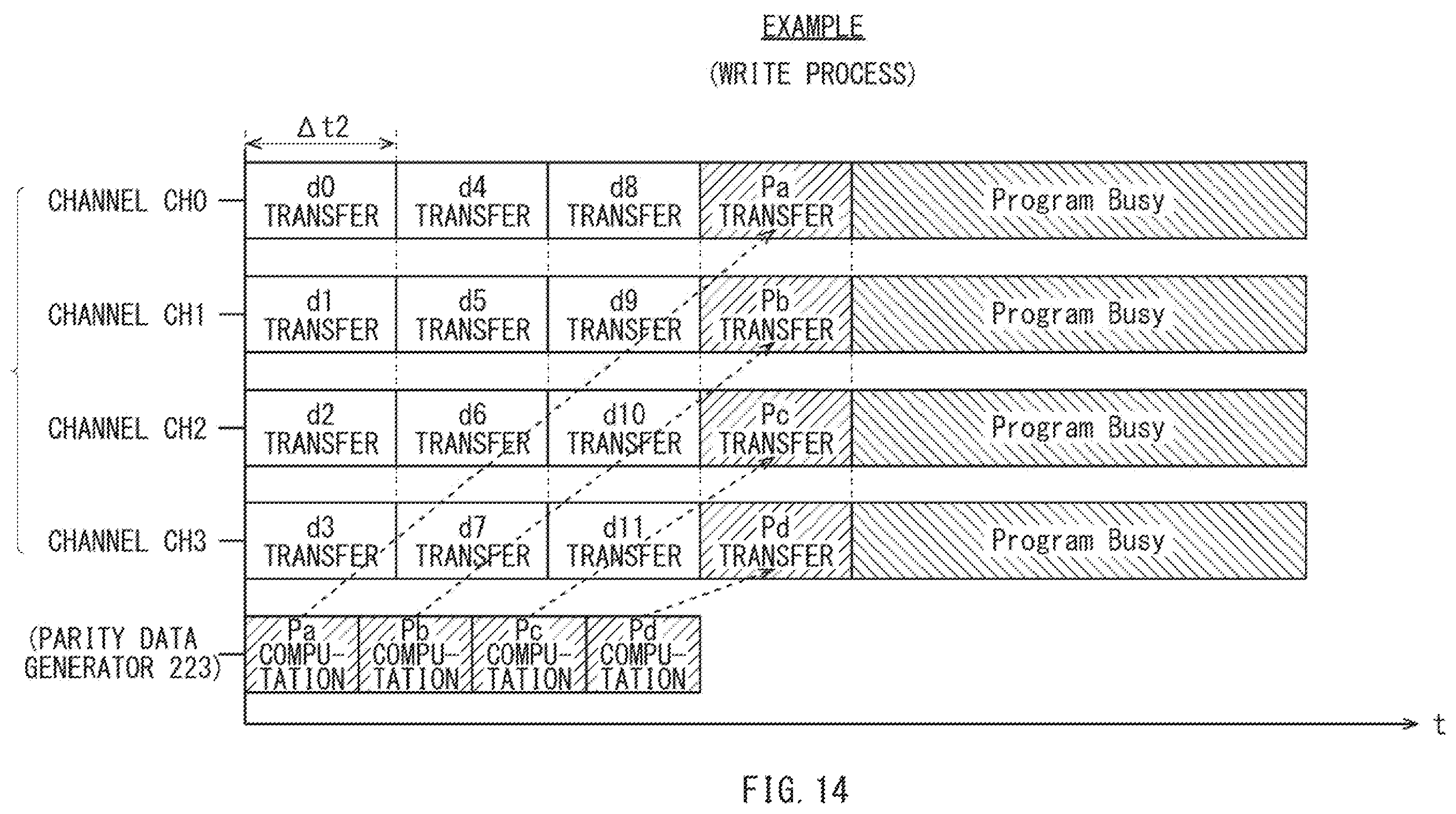 Patent US12386553 Figure 9 – Memory controller and flash memory system