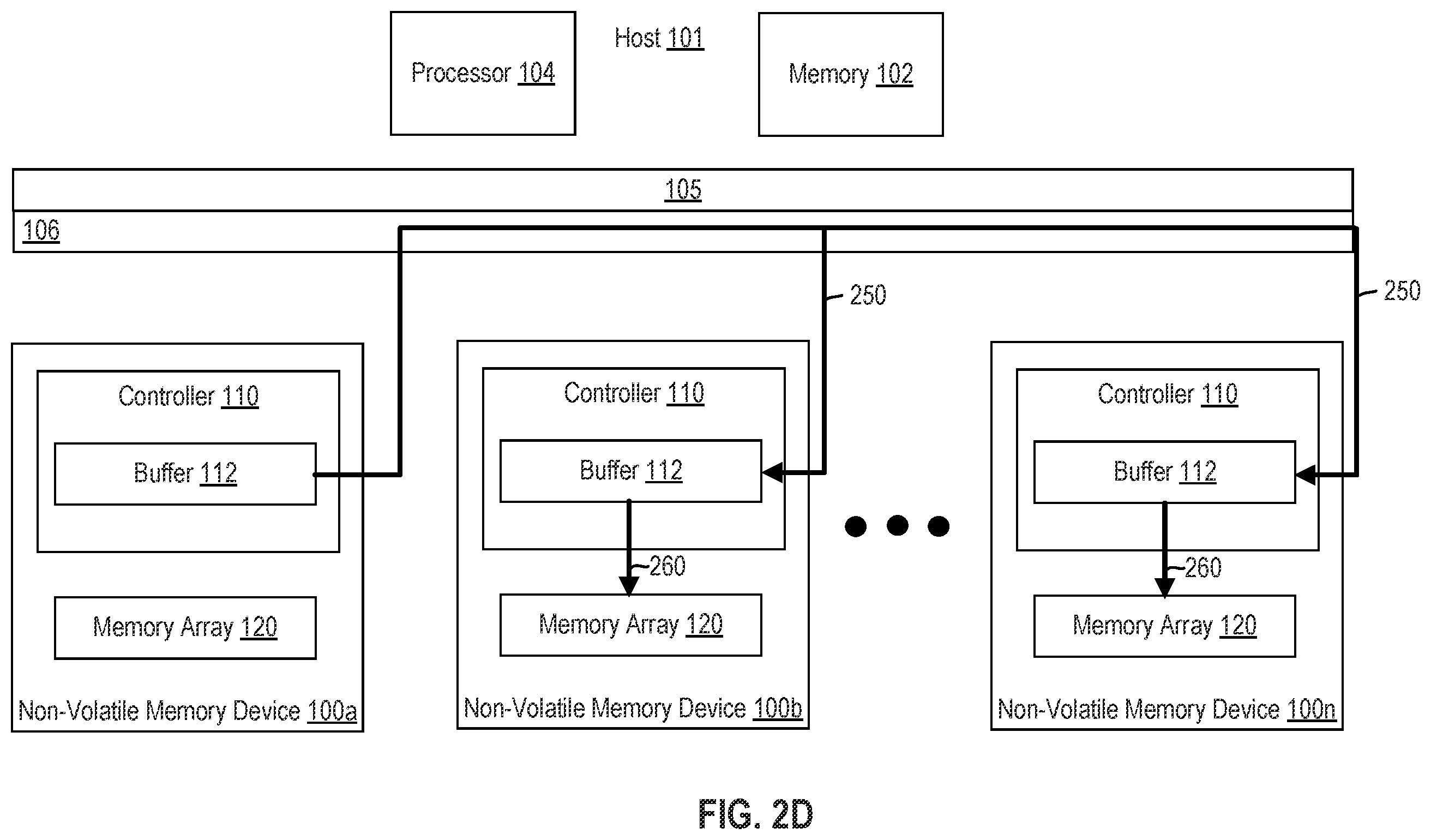 Patent US12386557 Figure 4 – Non-volatile storage device offloading of host tasks