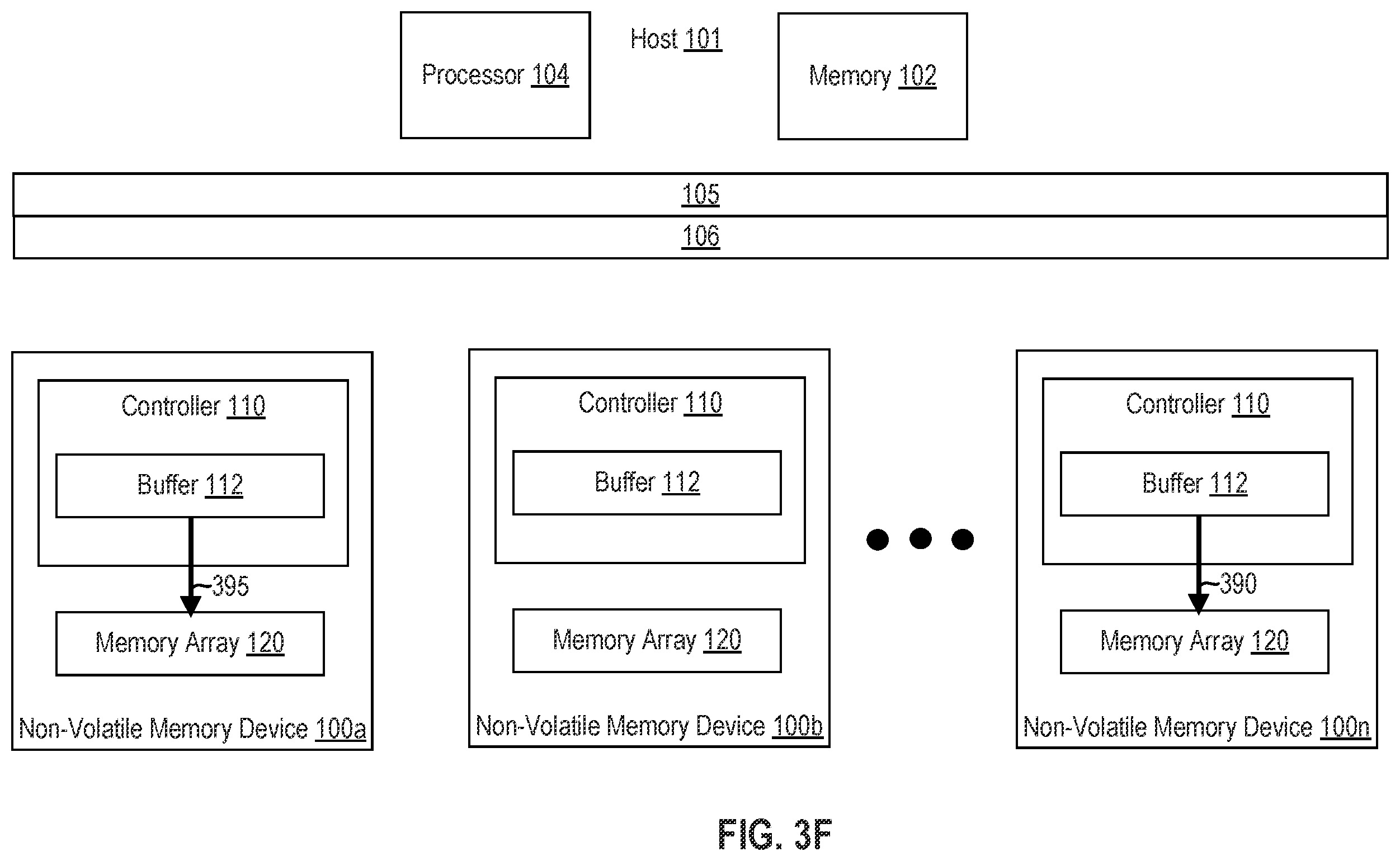 Patent US12386557 Figure 10 – Non-volatile storage device offloading of host tasks
