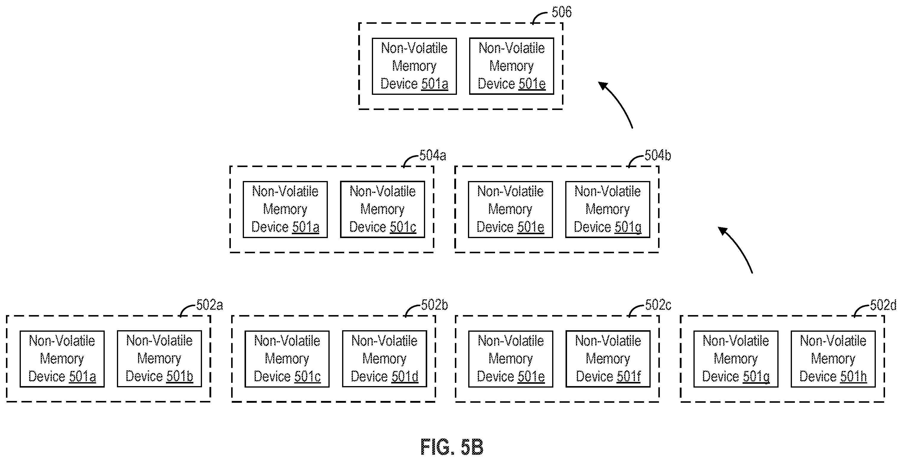 Patent US12386557 Figure 17 – Non-volatile storage device offloading of host tasks