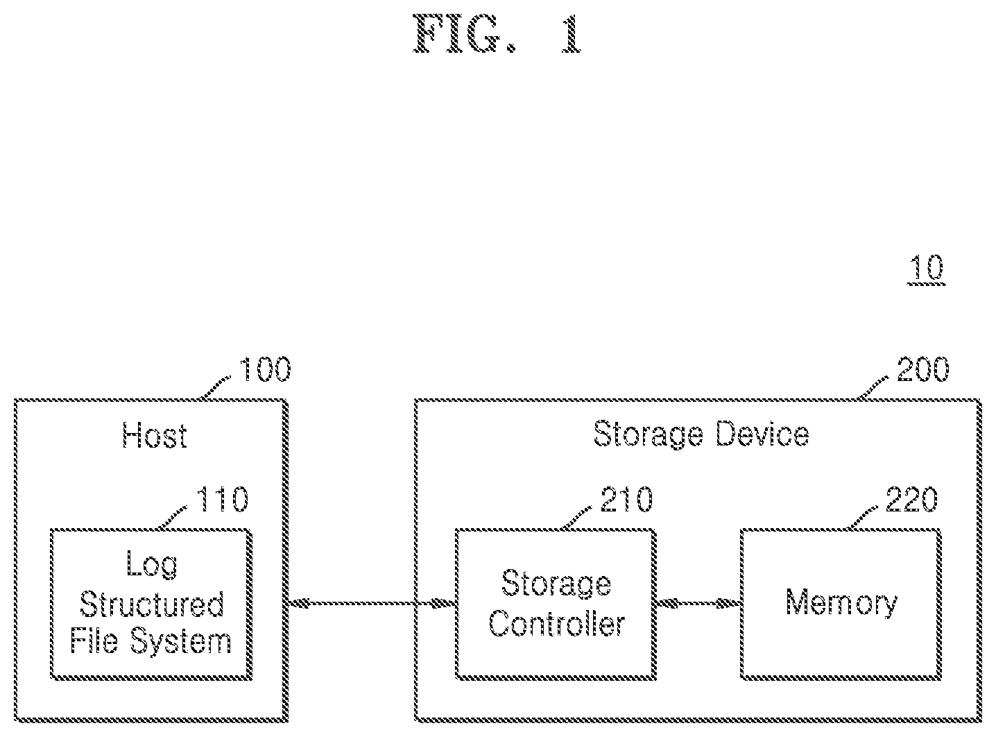 Patent US12386558 — Storage device performing atomic write, host controlling storage device, and operating method of storage device — Figure 1