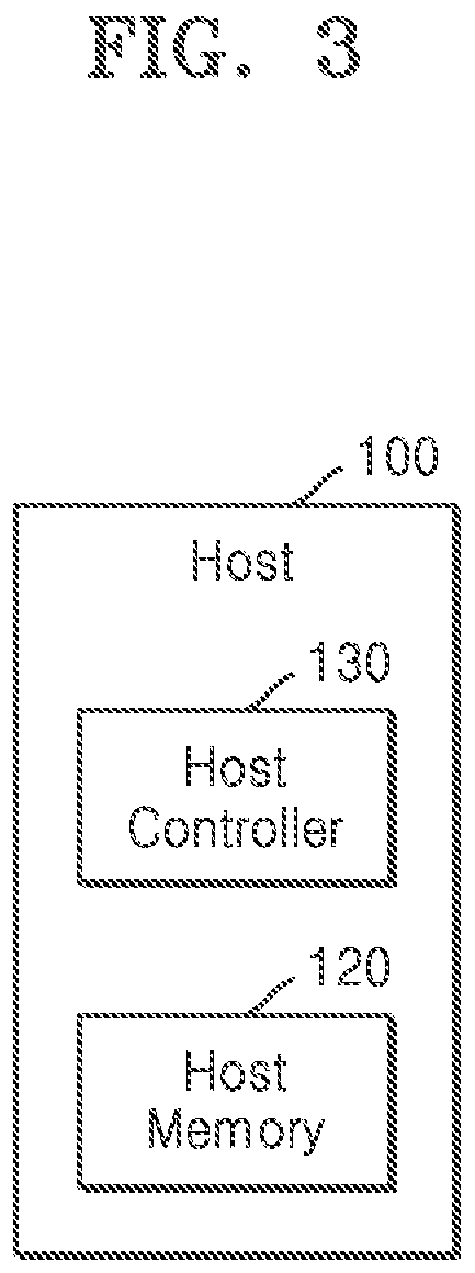 Patent US12386558 Figure 3 – Storage device performing atomic write, host controlling storage device, and operating method of storage device