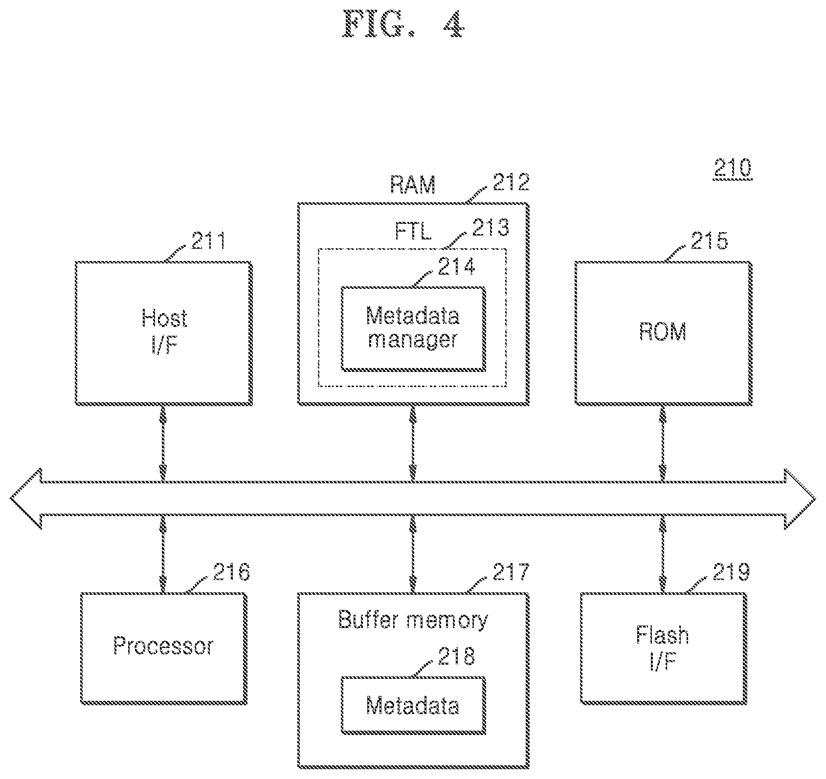 Patent US12386558 Figure 4 – Storage device performing atomic write, host controlling storage device, and operating method of storage device