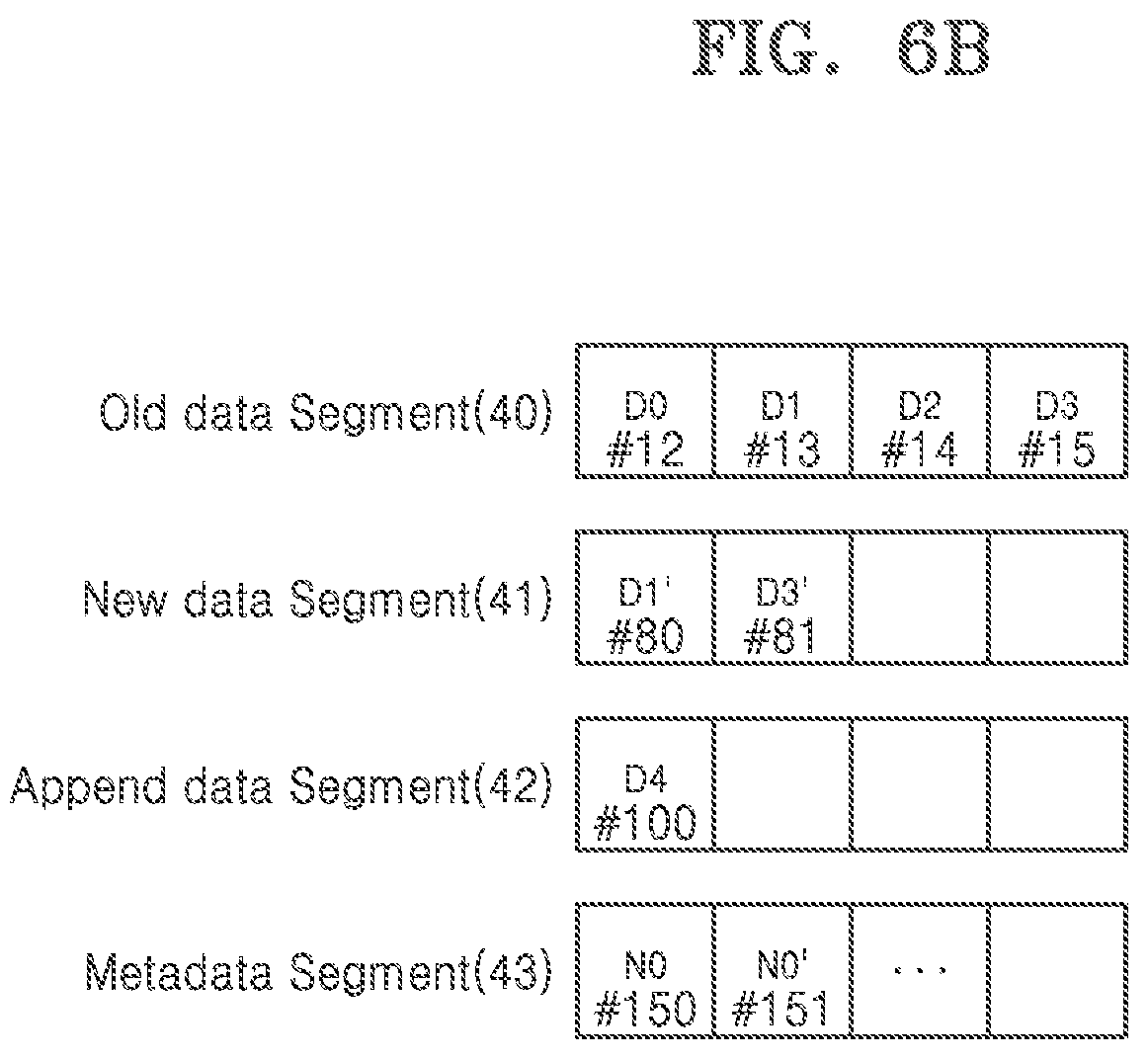 Patent US12386558 Figure 7 – Storage device performing atomic write, host controlling storage device, and operating method of storage device