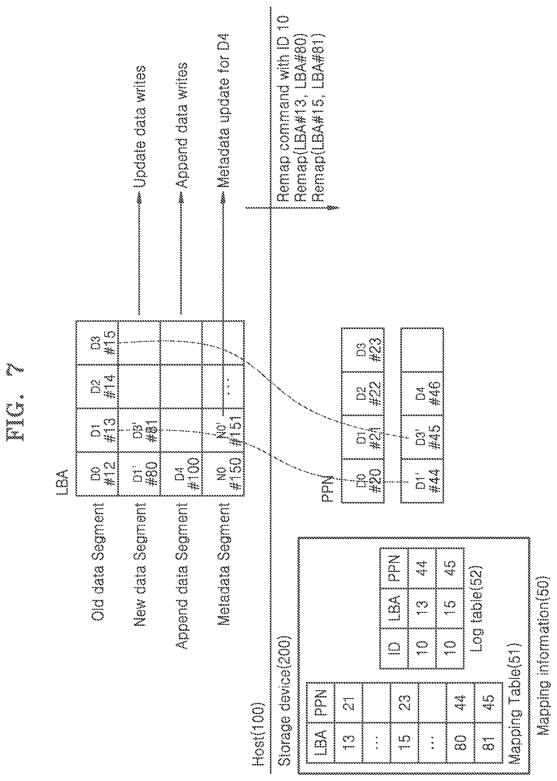 Patent US12386558 Figure 8 – Storage device performing atomic write, host controlling storage device, and operating method of storage device