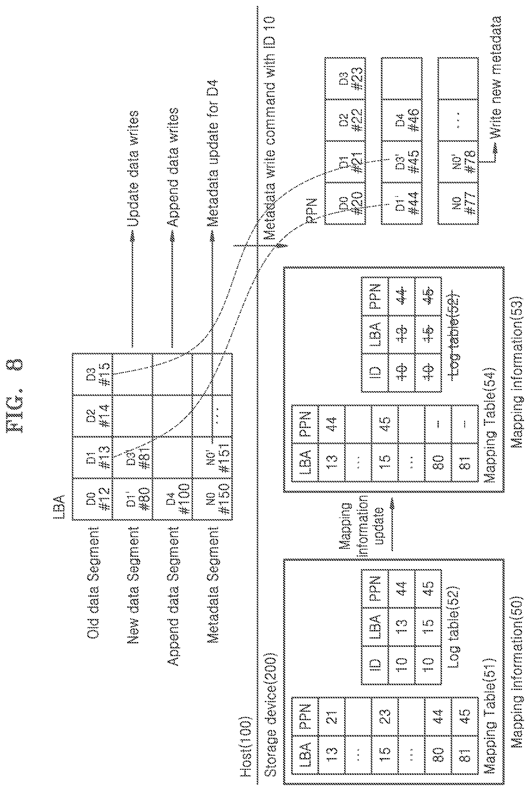 Patent US12386558 Figure 9 – Storage device performing atomic write, host controlling storage device, and operating method of storage device